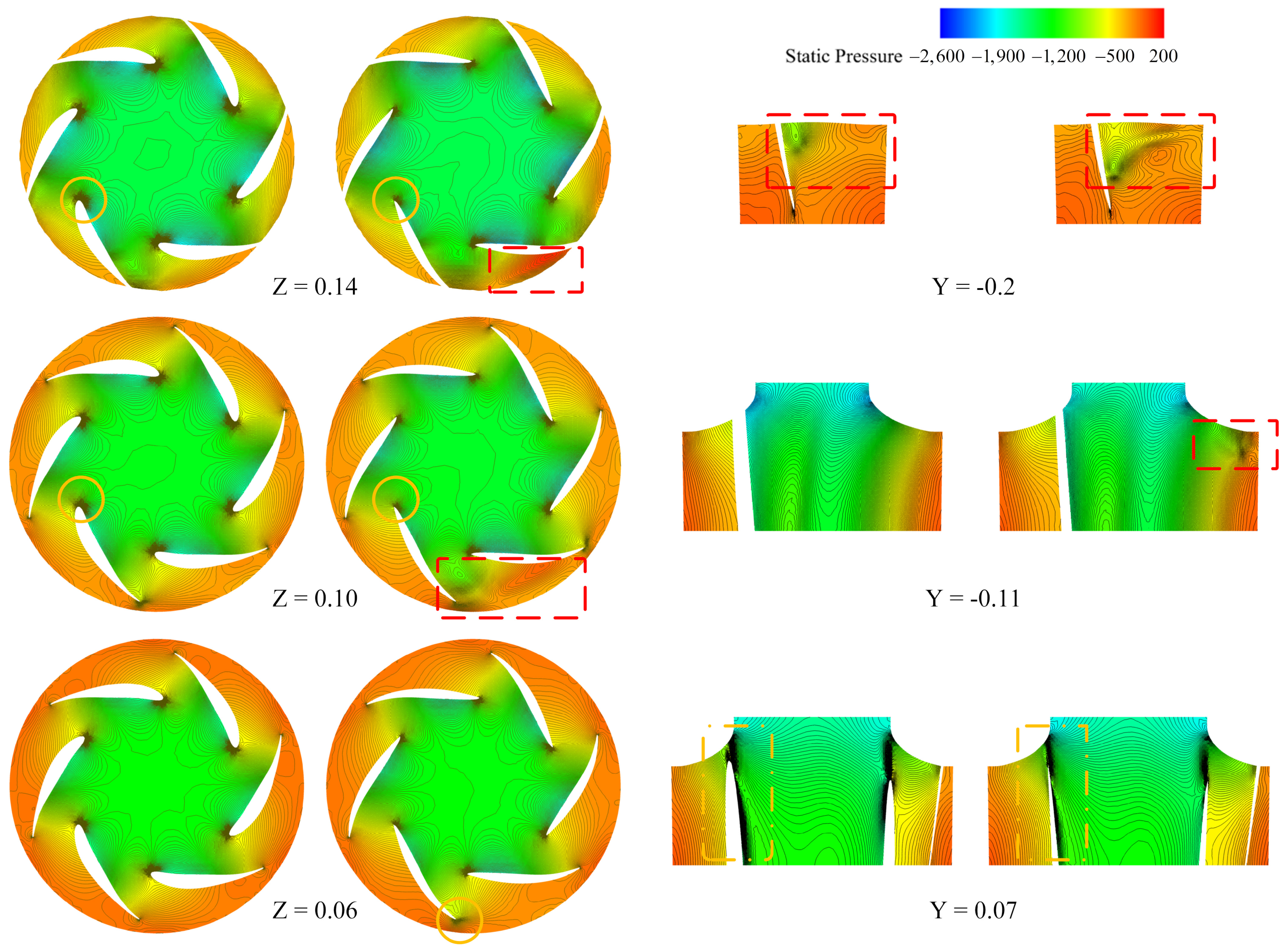 Processes 11 01751 g013 Processes 11 01751 g013