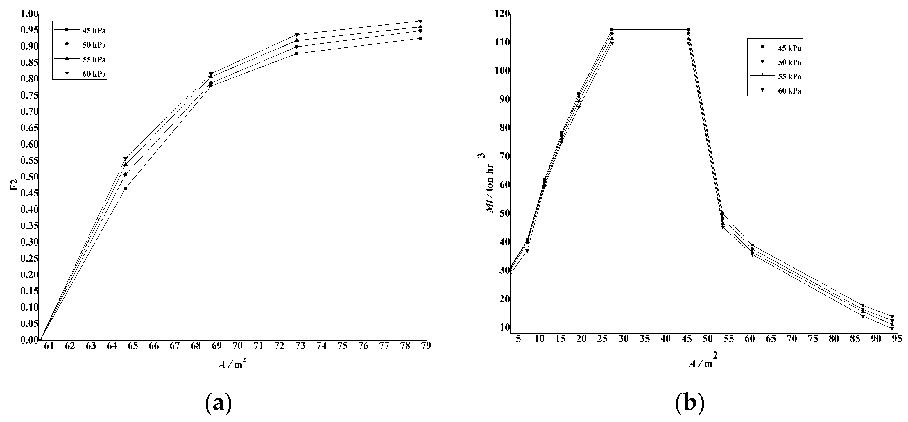Processes 11 01753 g005 Processes 11 01753 g005
