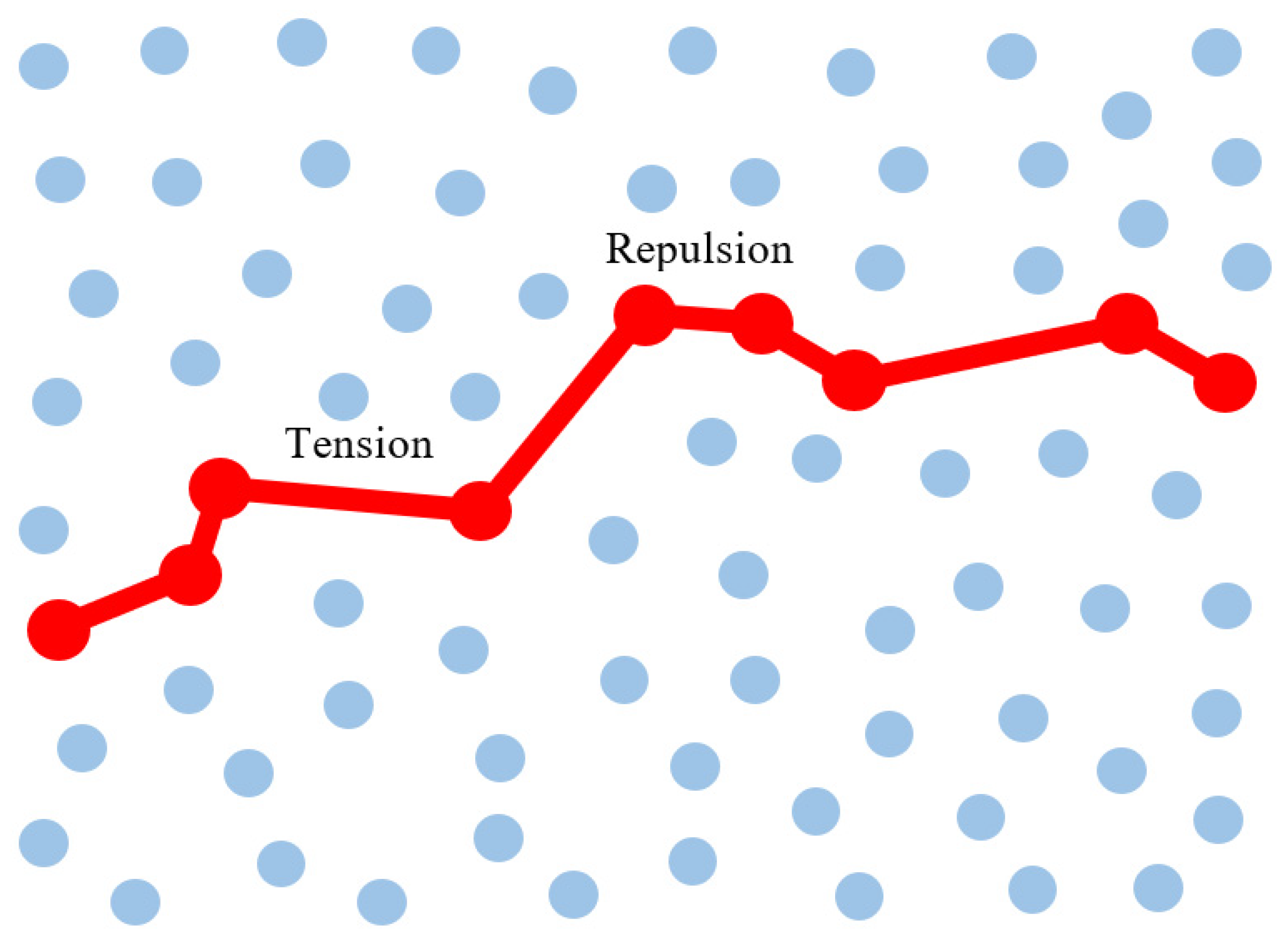 Processes 11 01755 g001