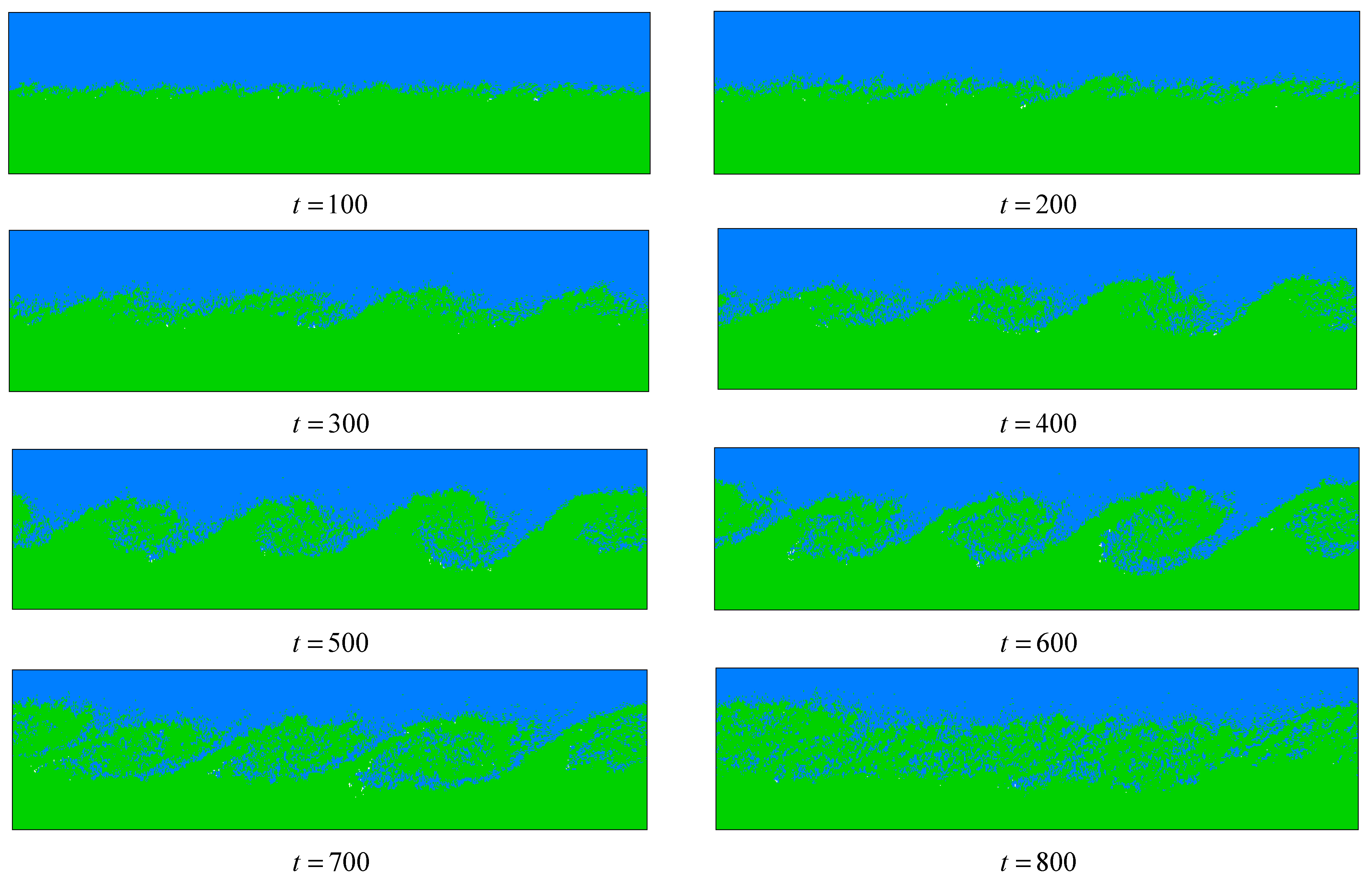 Processes 11 01755 g003
