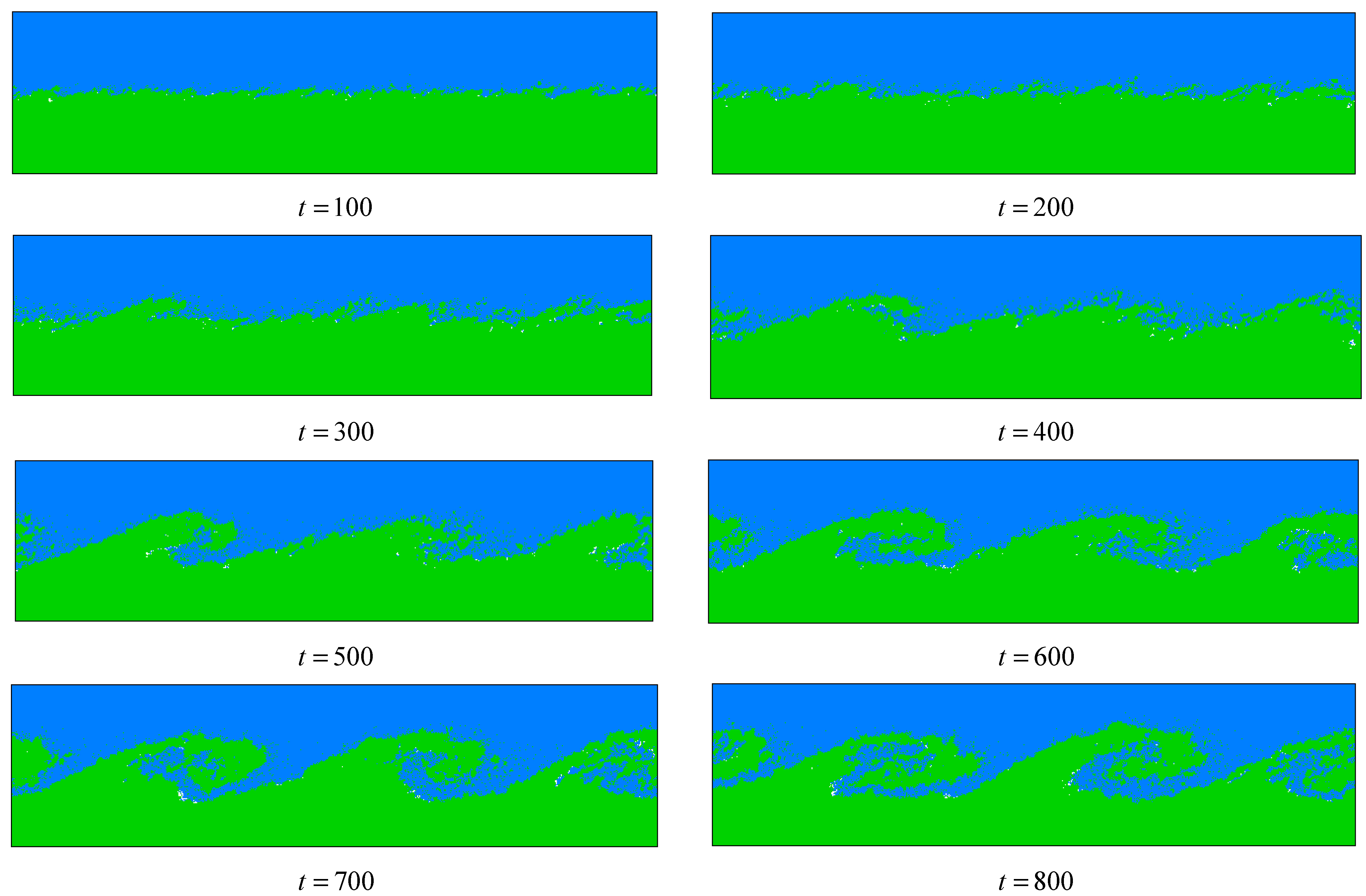 Processes 11 01755 g004