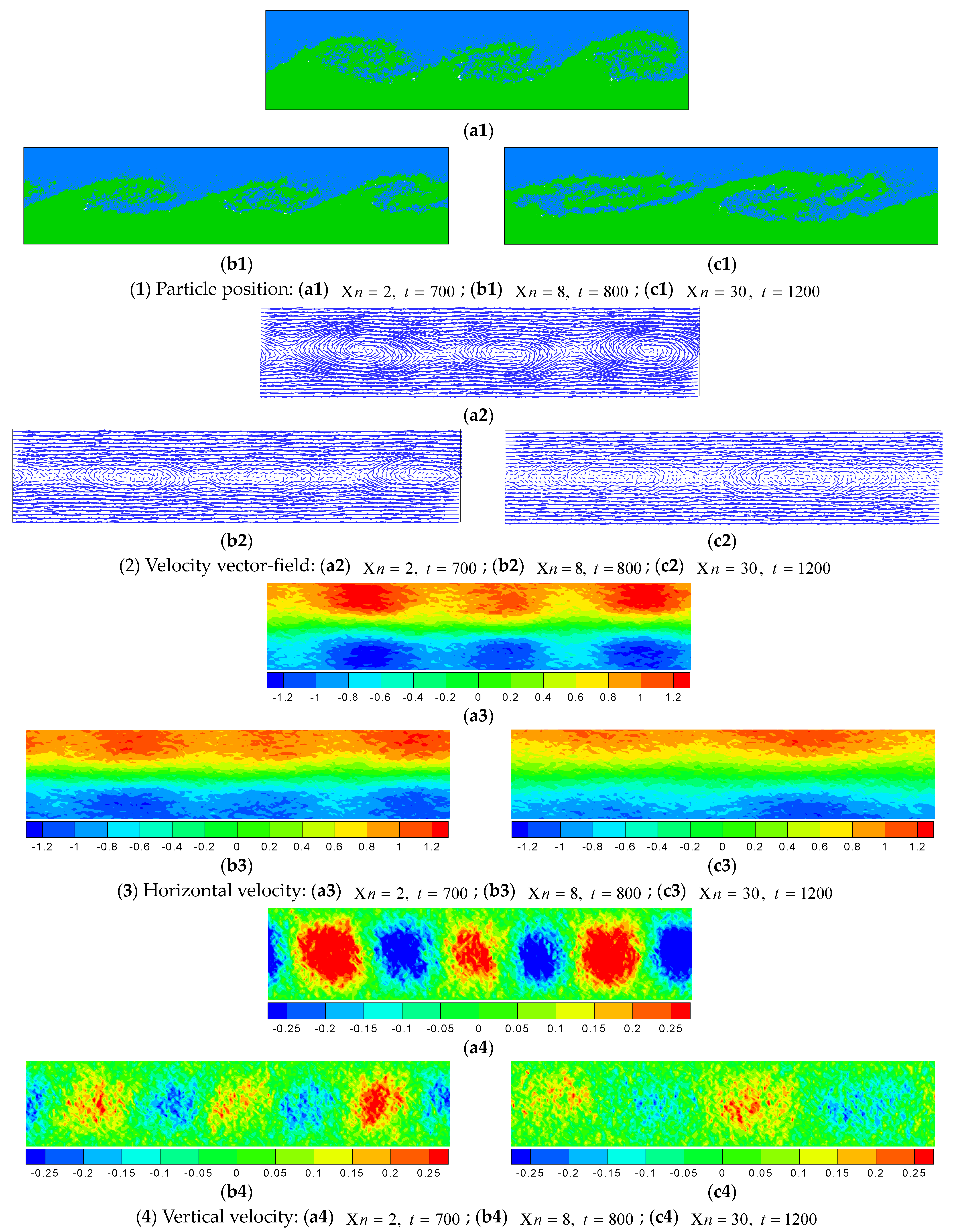 Processes 11 01755 g008