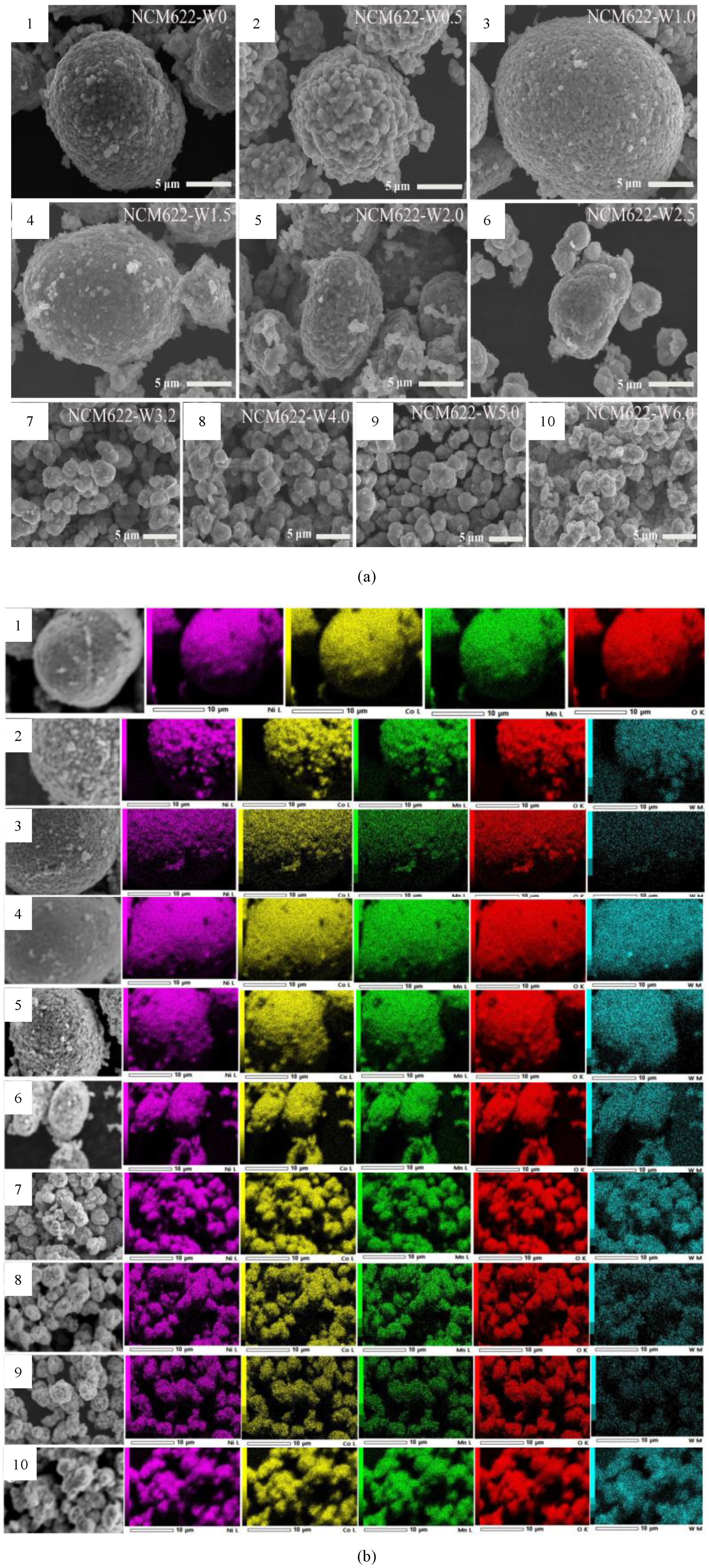 Processes 11 01756 g006 Processes 11 01756 g006