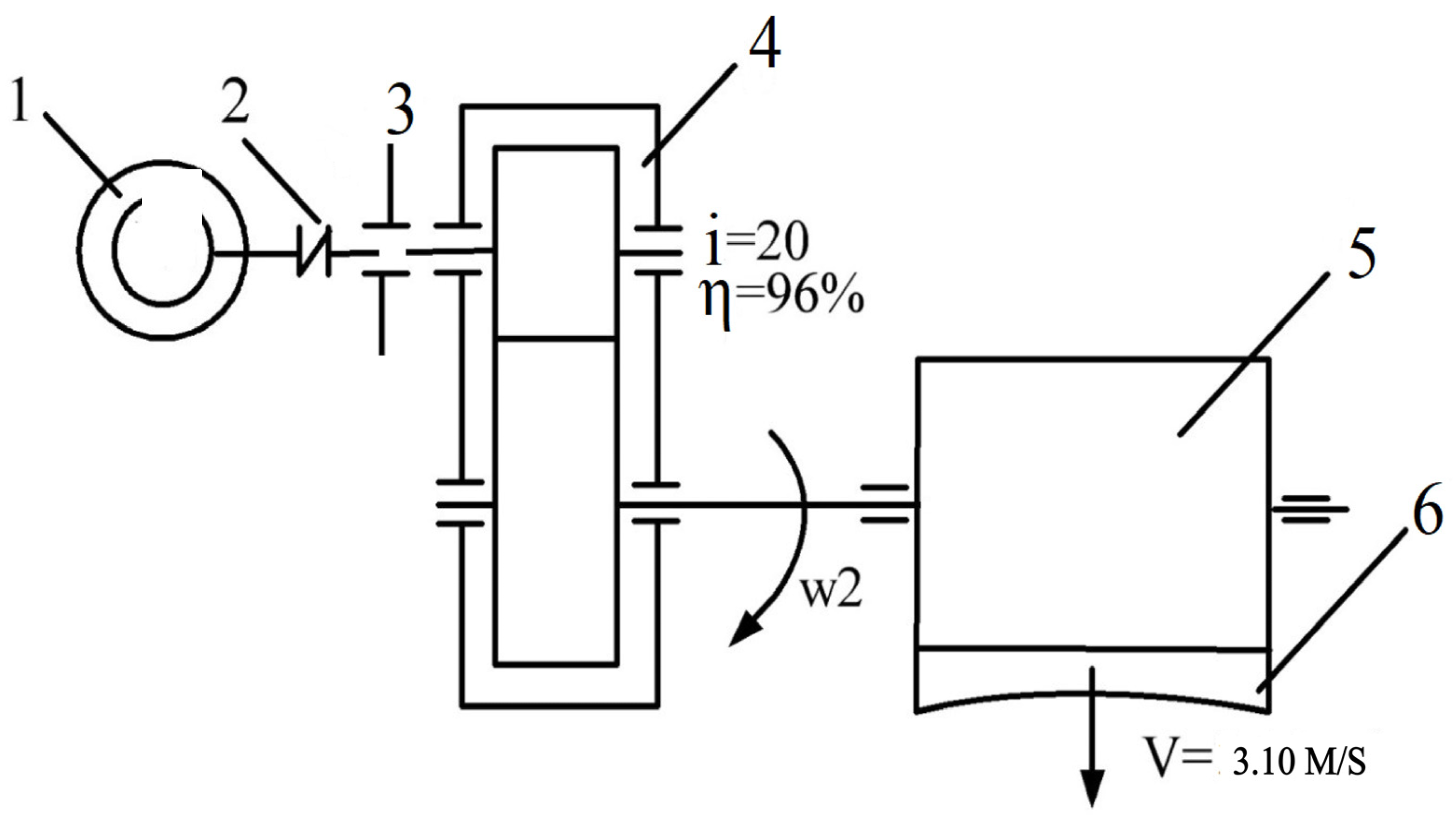 Processes 11 01762 g005 Processes 11 01762 g005