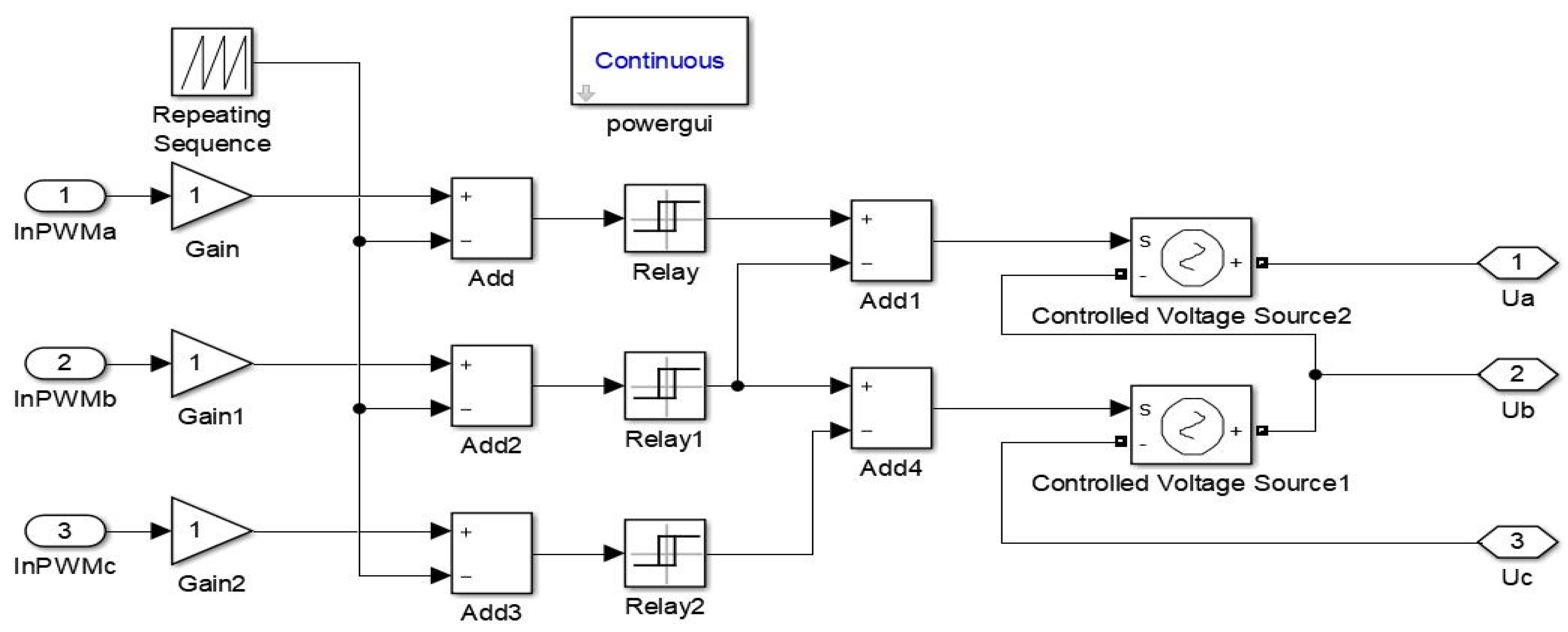 Processes 11 01762 g009 Processes 11 01762 g009