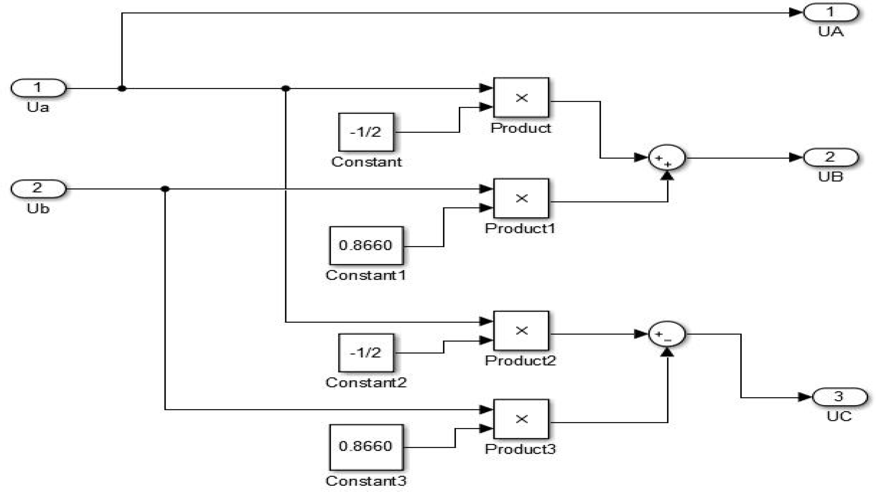 Processes 11 01762 g010 Processes 11 01762 g010