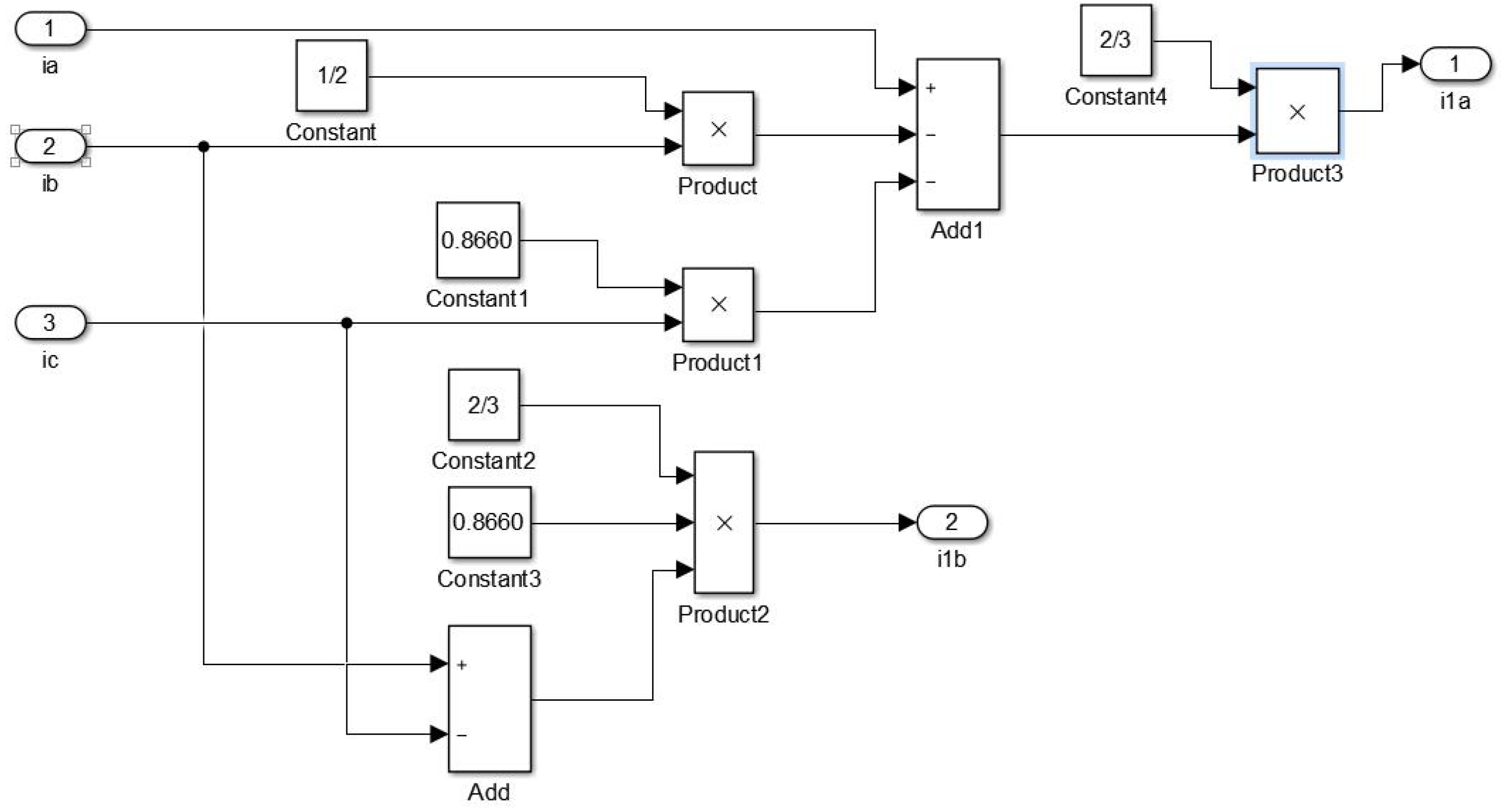 Processes 11 01762 g011 Processes 11 01762 g011