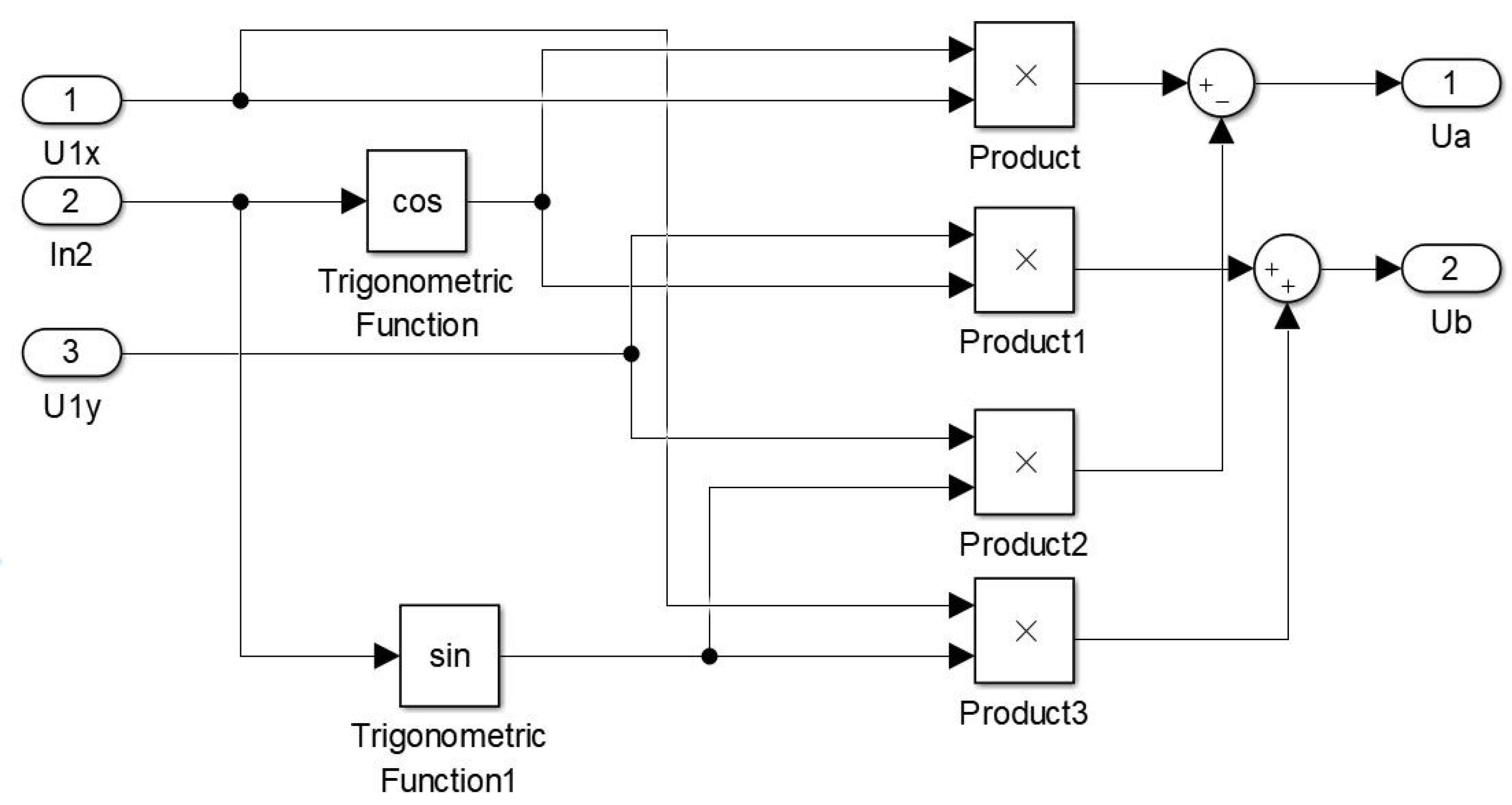 Processes 11 01762 g012 Processes 11 01762 g012