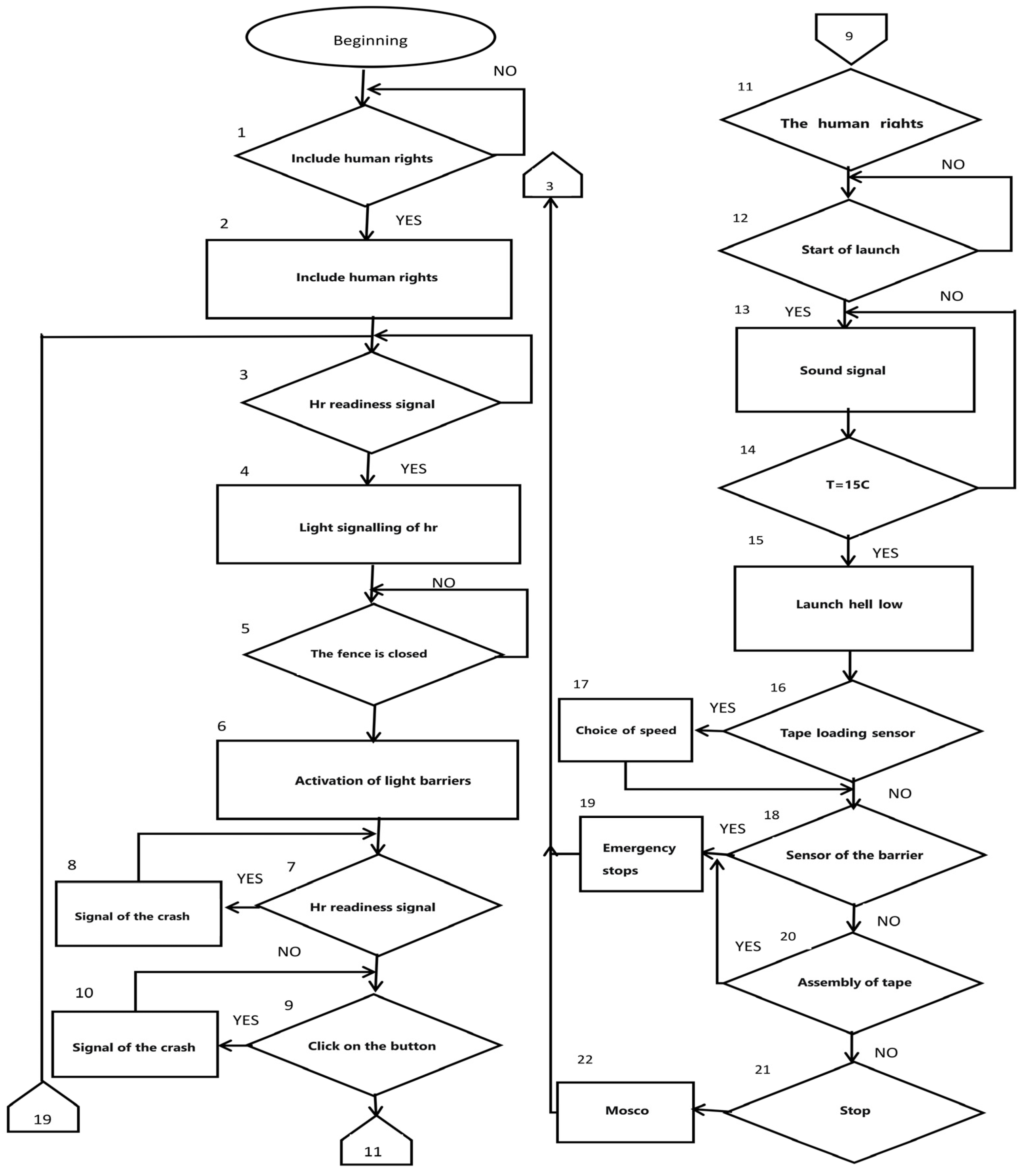 Processes 11 01762 g016 Processes 11 01762 g016