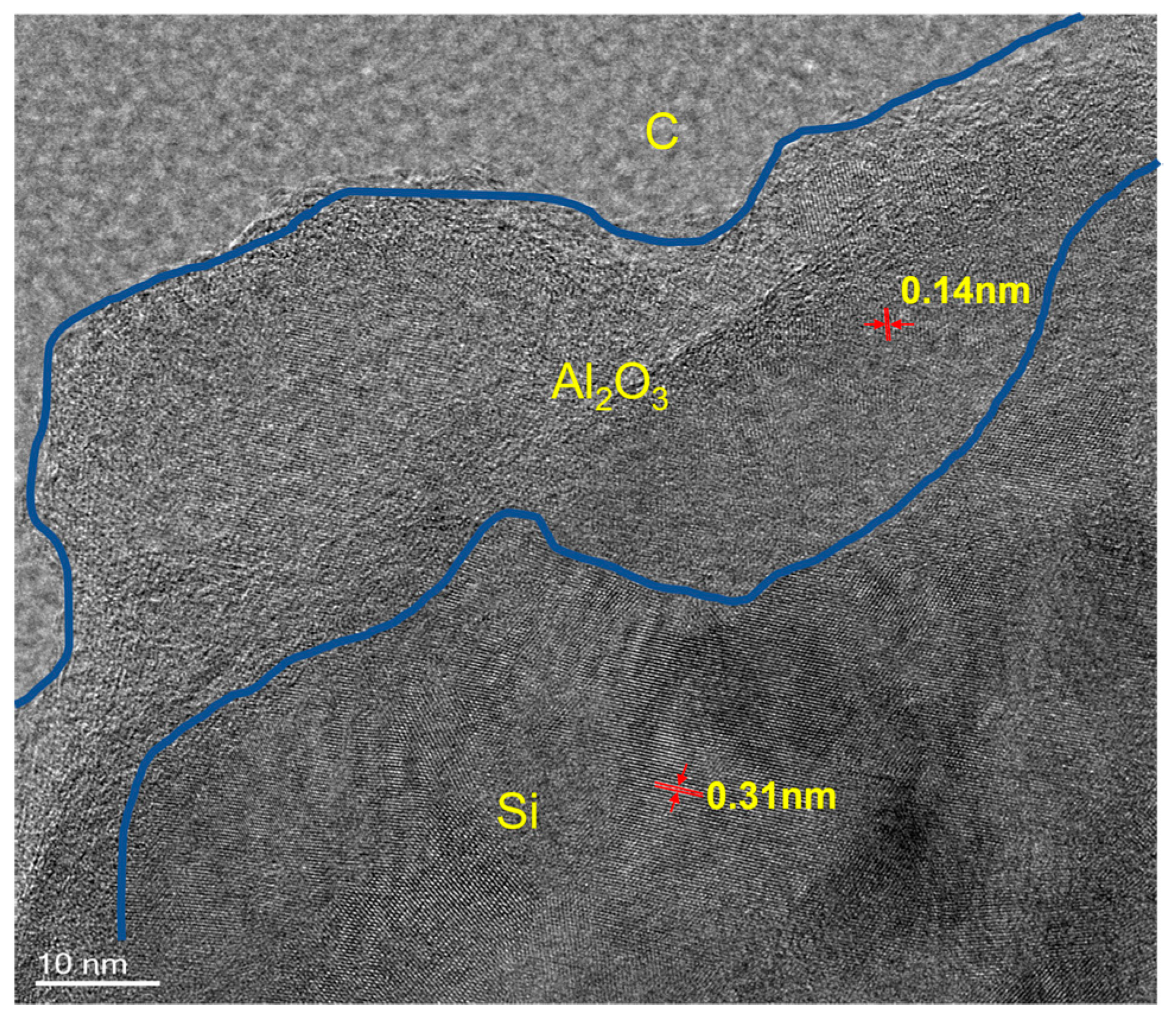 Processes 11 01764 g004