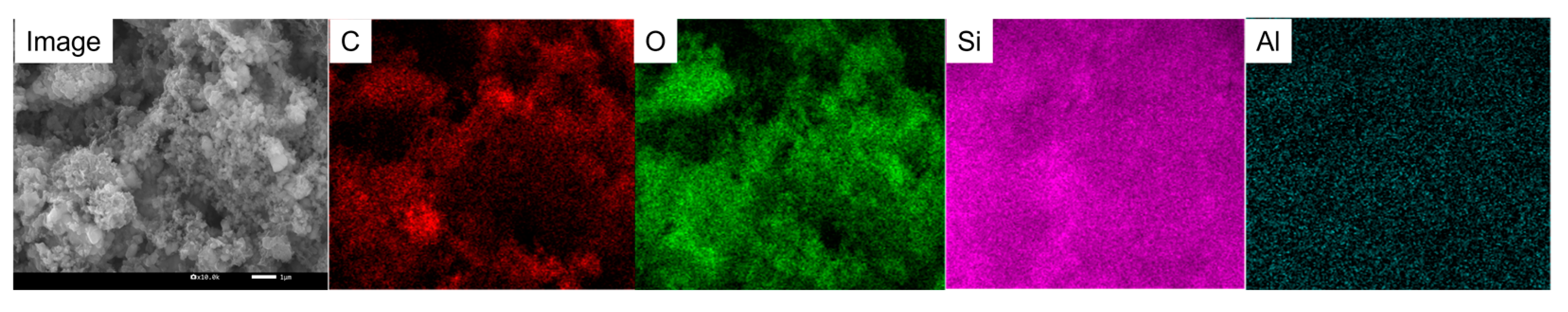 Processes 11 01764 g006