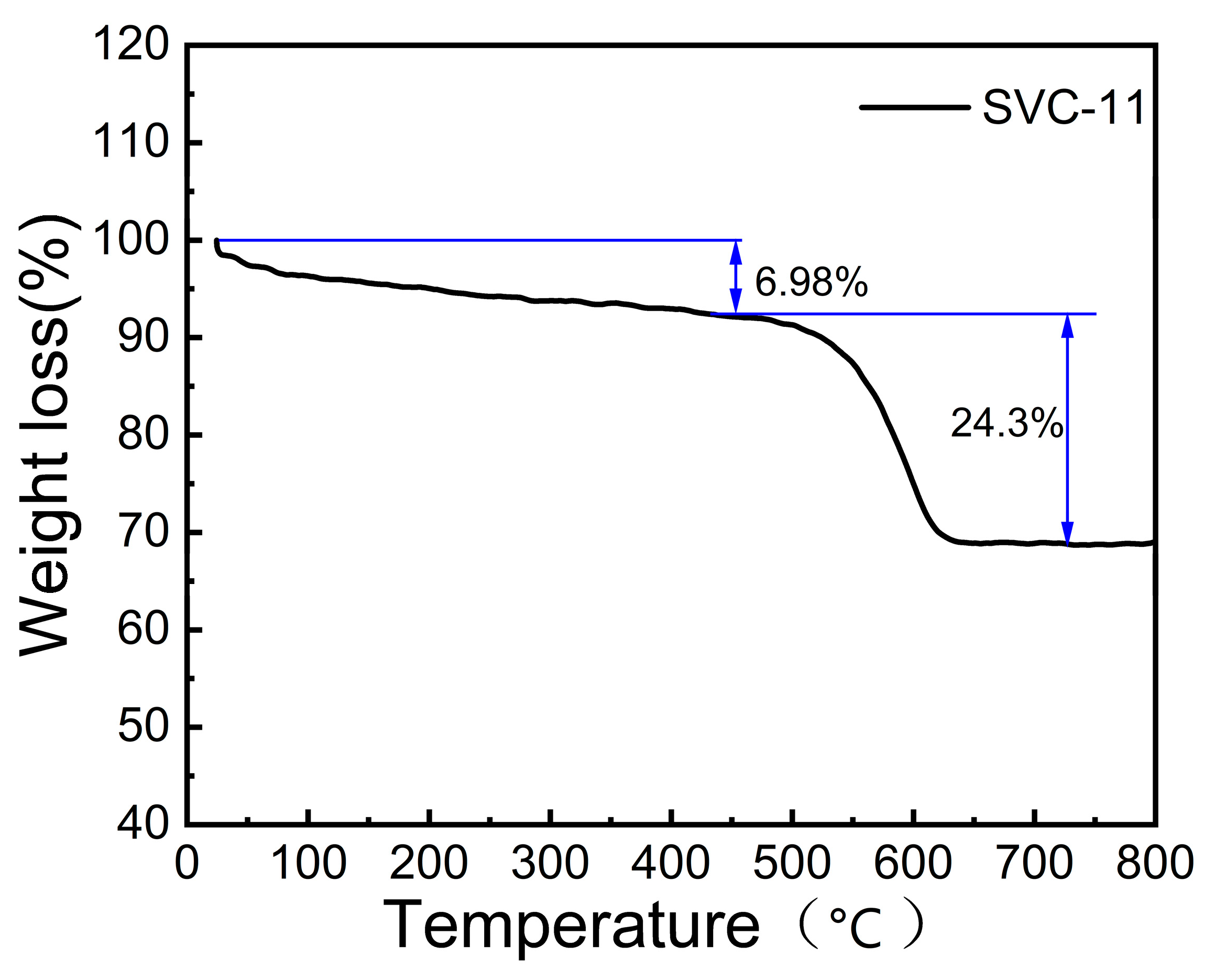 Processes 11 01764 g008