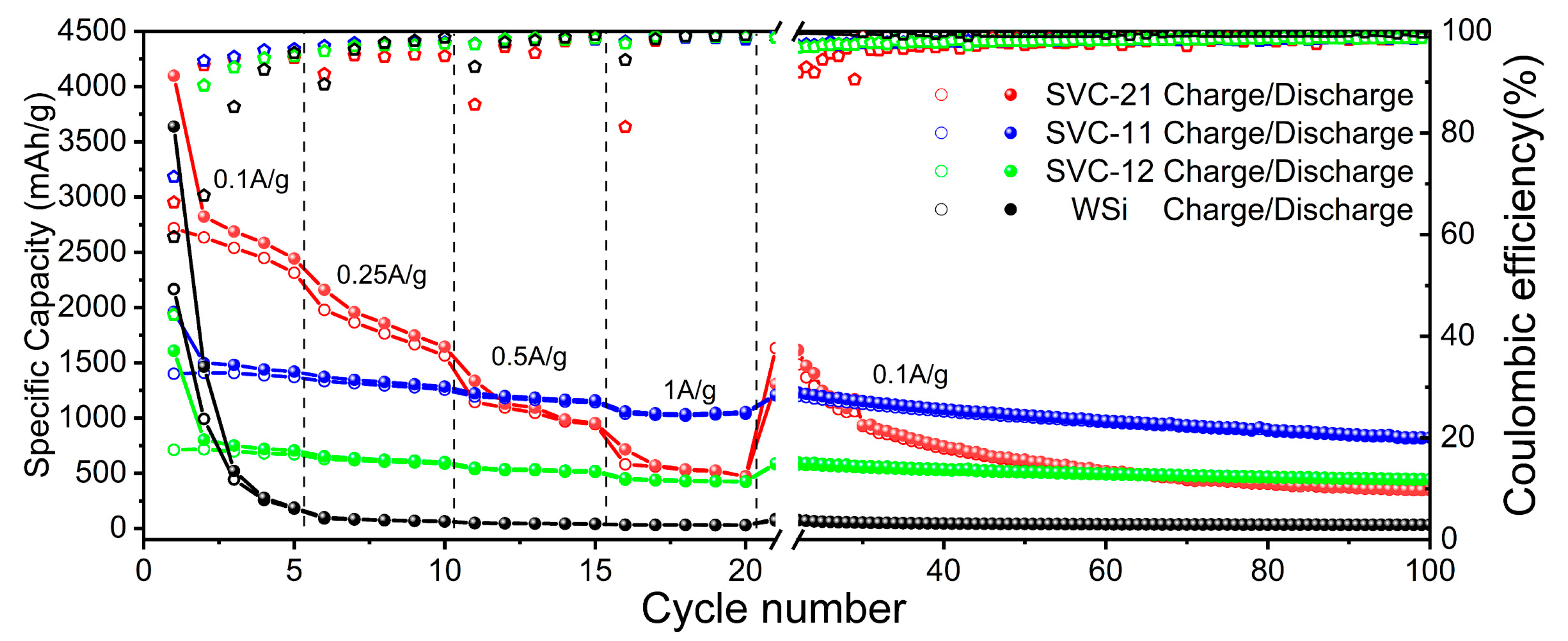 Processes 11 01764 g012