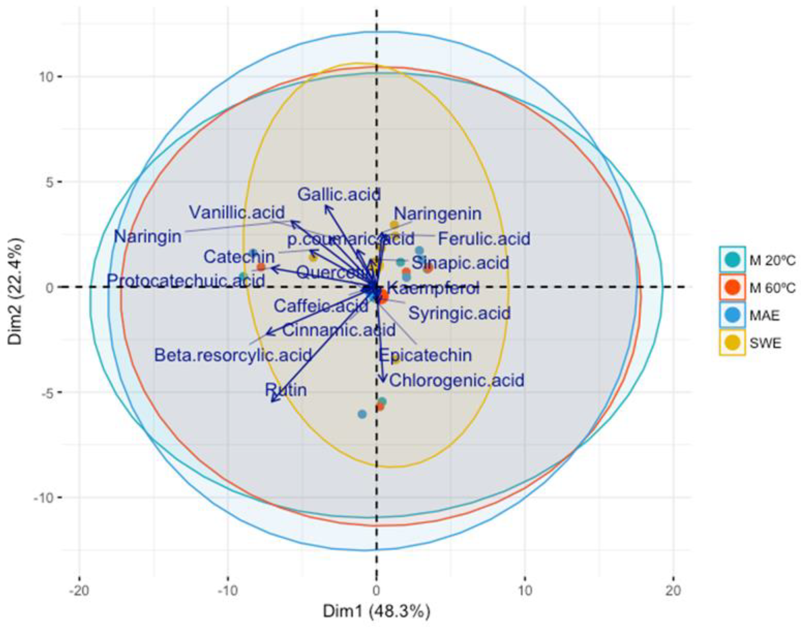 Processes 11 01767 g004
