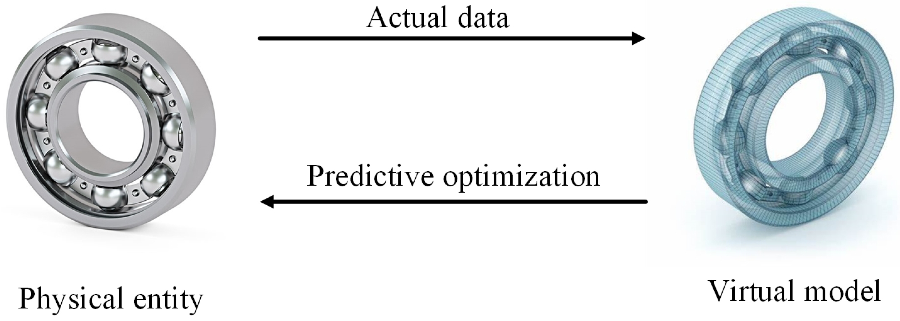 Processes 11 01768 g001 Processes 11 01768 g001