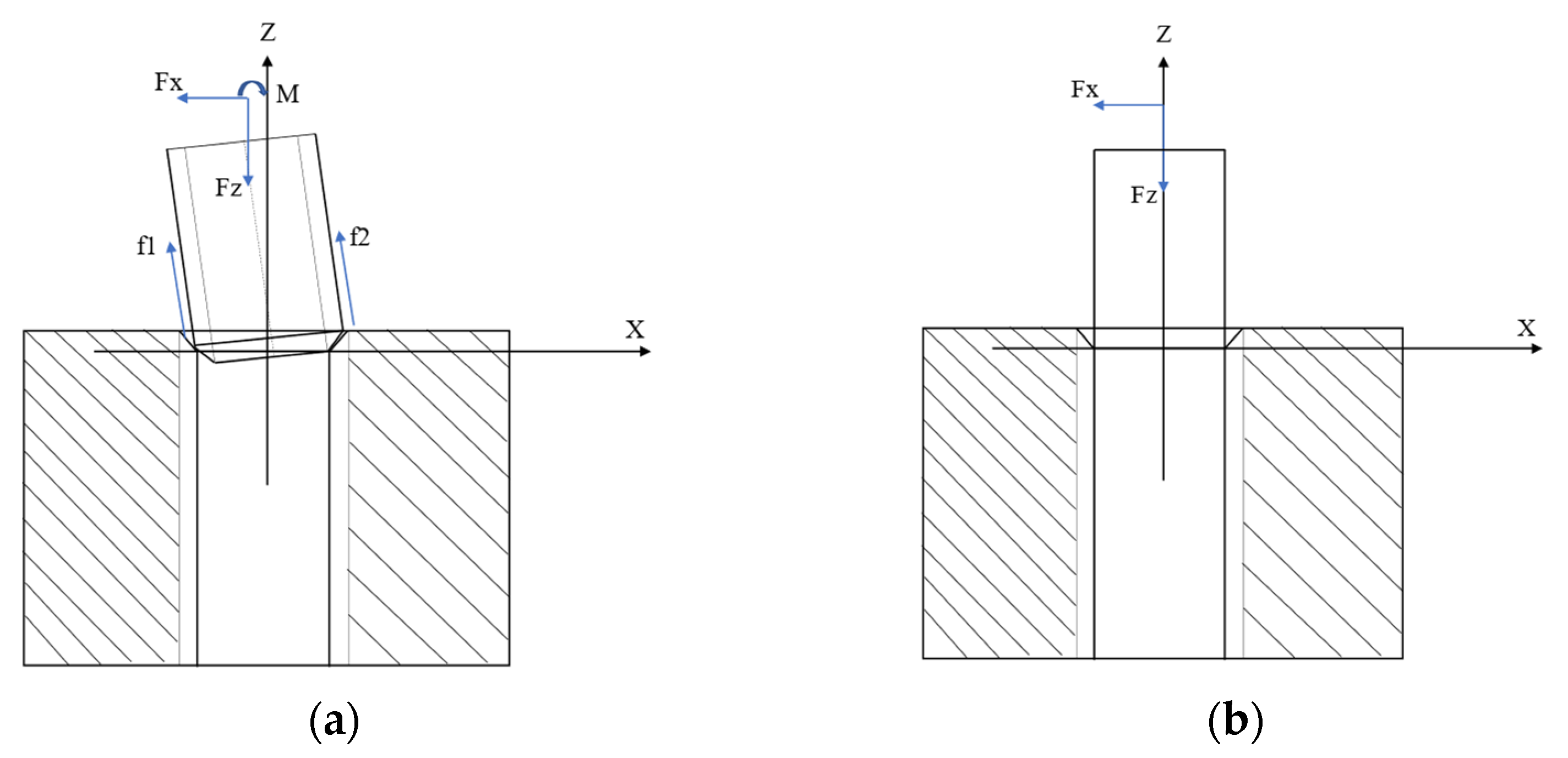 Fasteners Can Consume 20-50% of Assembly Labor - Shipulski On Design