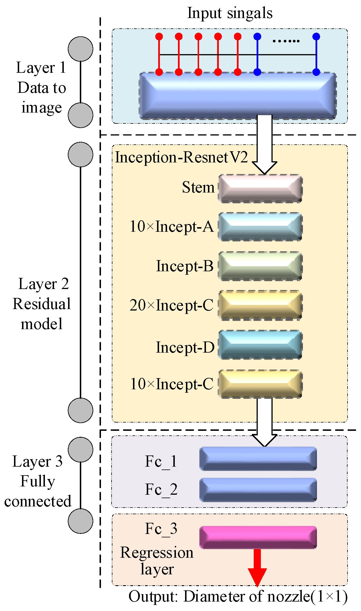 Processes 11 01773 g006 Processes 11 01773 g006