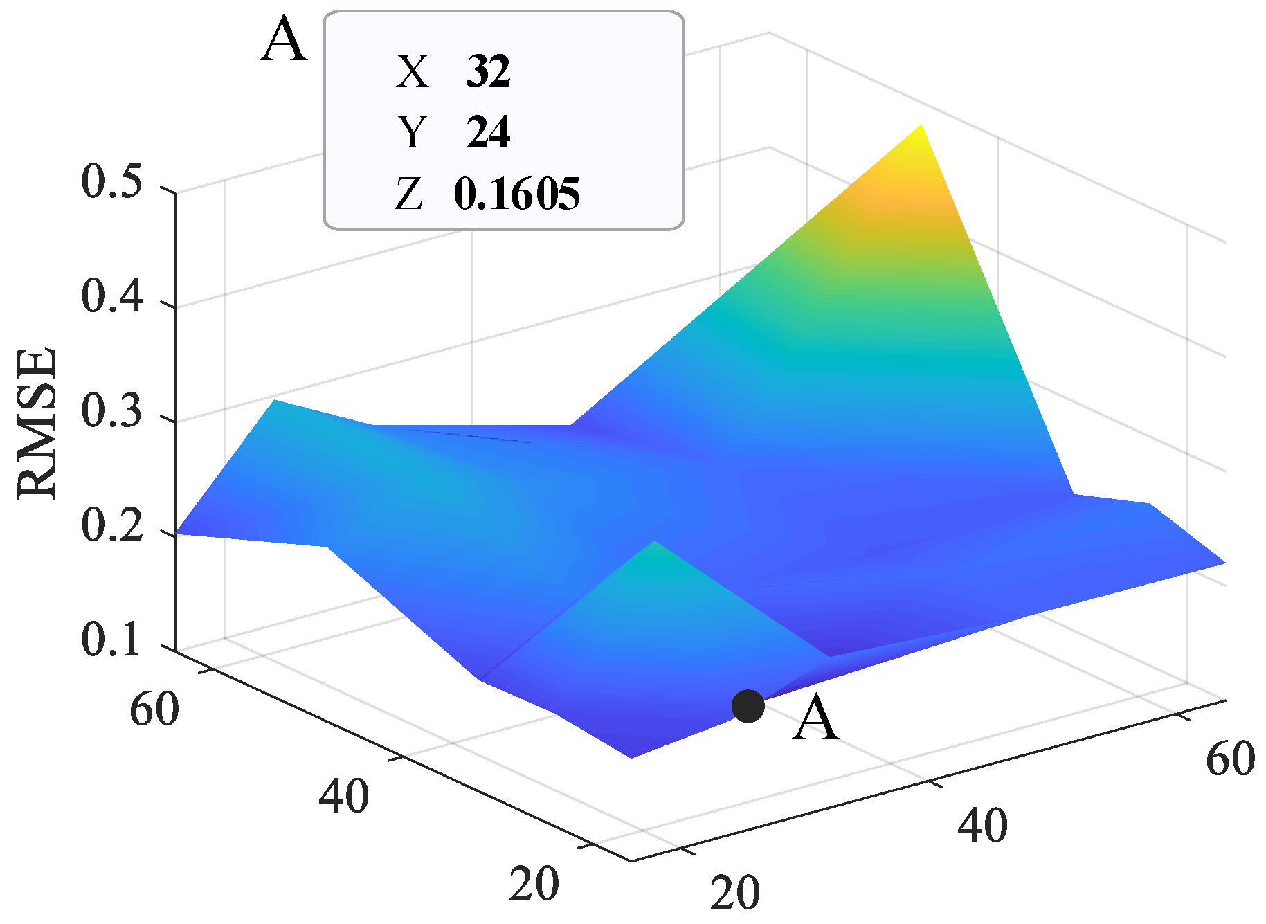 Processes 11 01773 g010 Processes 11 01773 g010