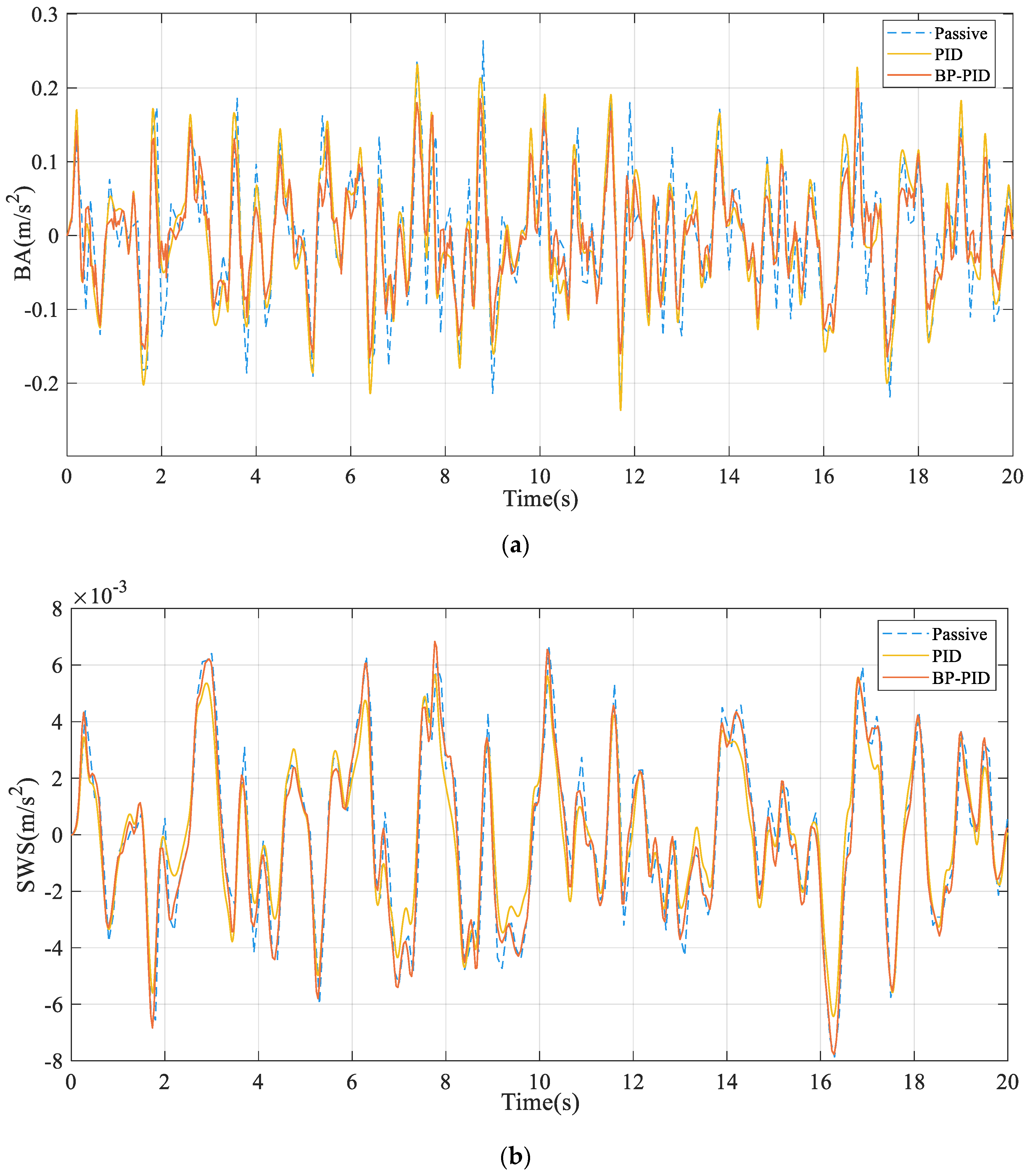 Processes 11 01776 g013a Processes 11 01776 g013a
