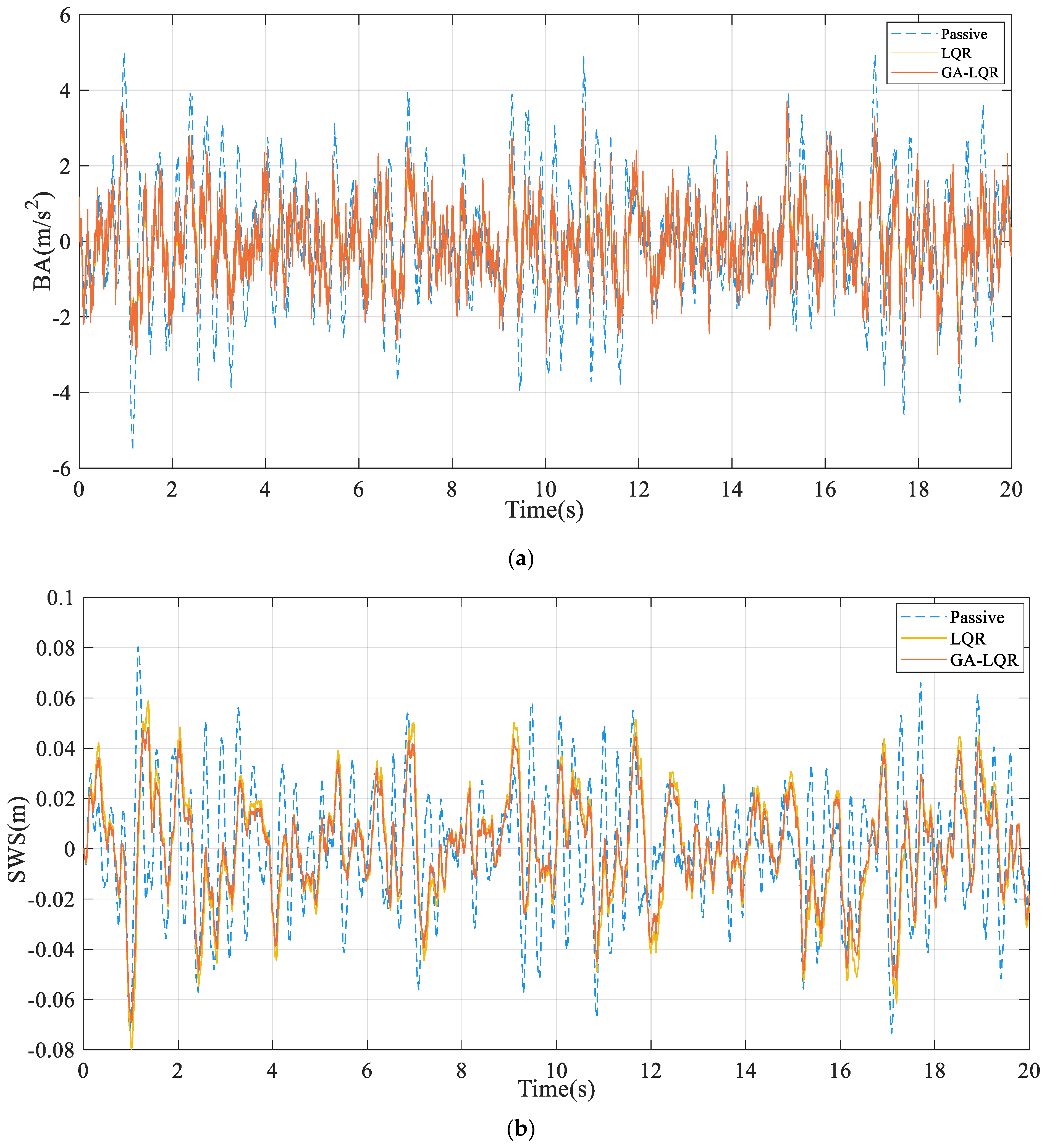 Processes 11 01776 g015a Processes 11 01776 g015a