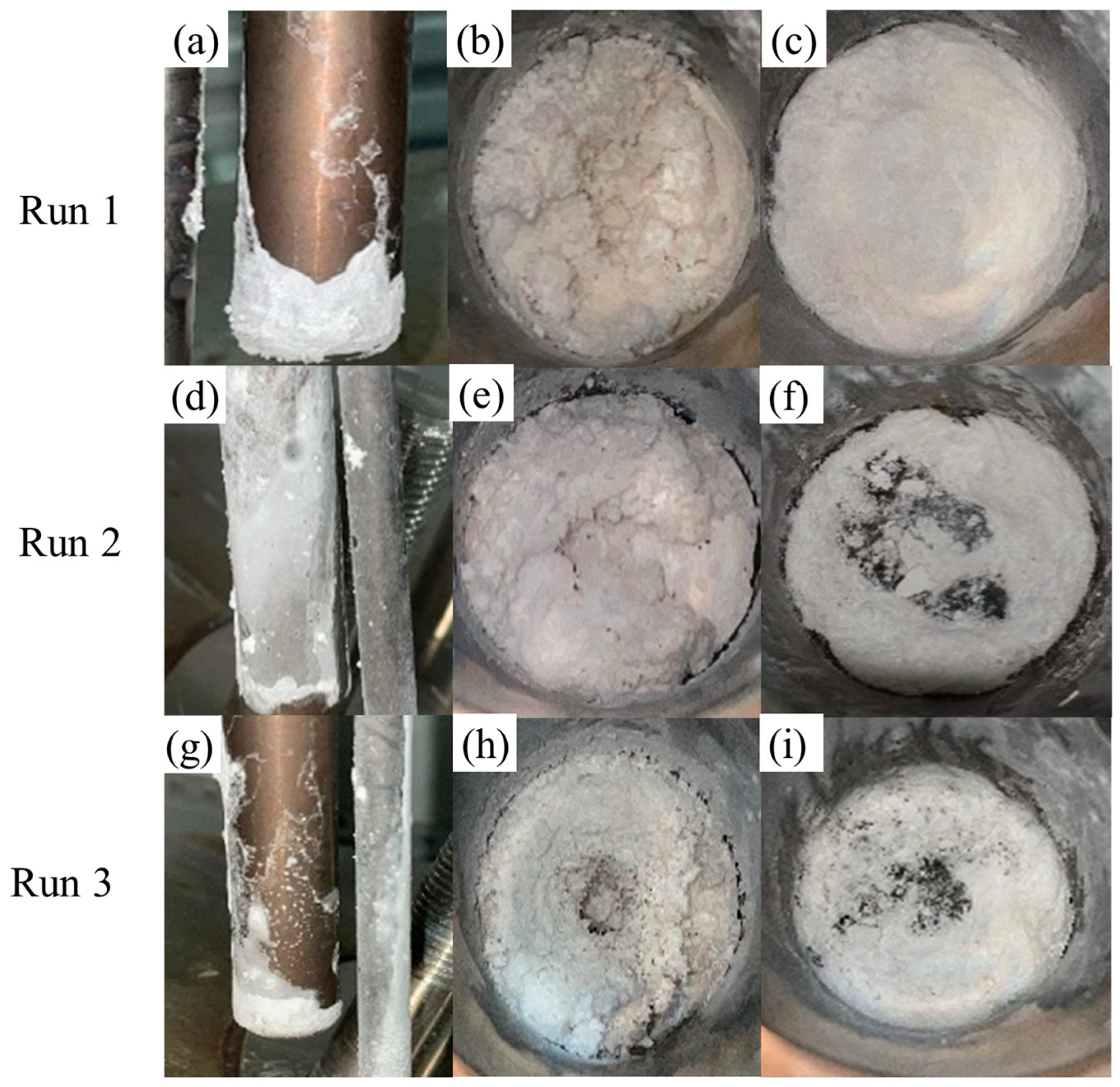 Processes 11 01779 g008