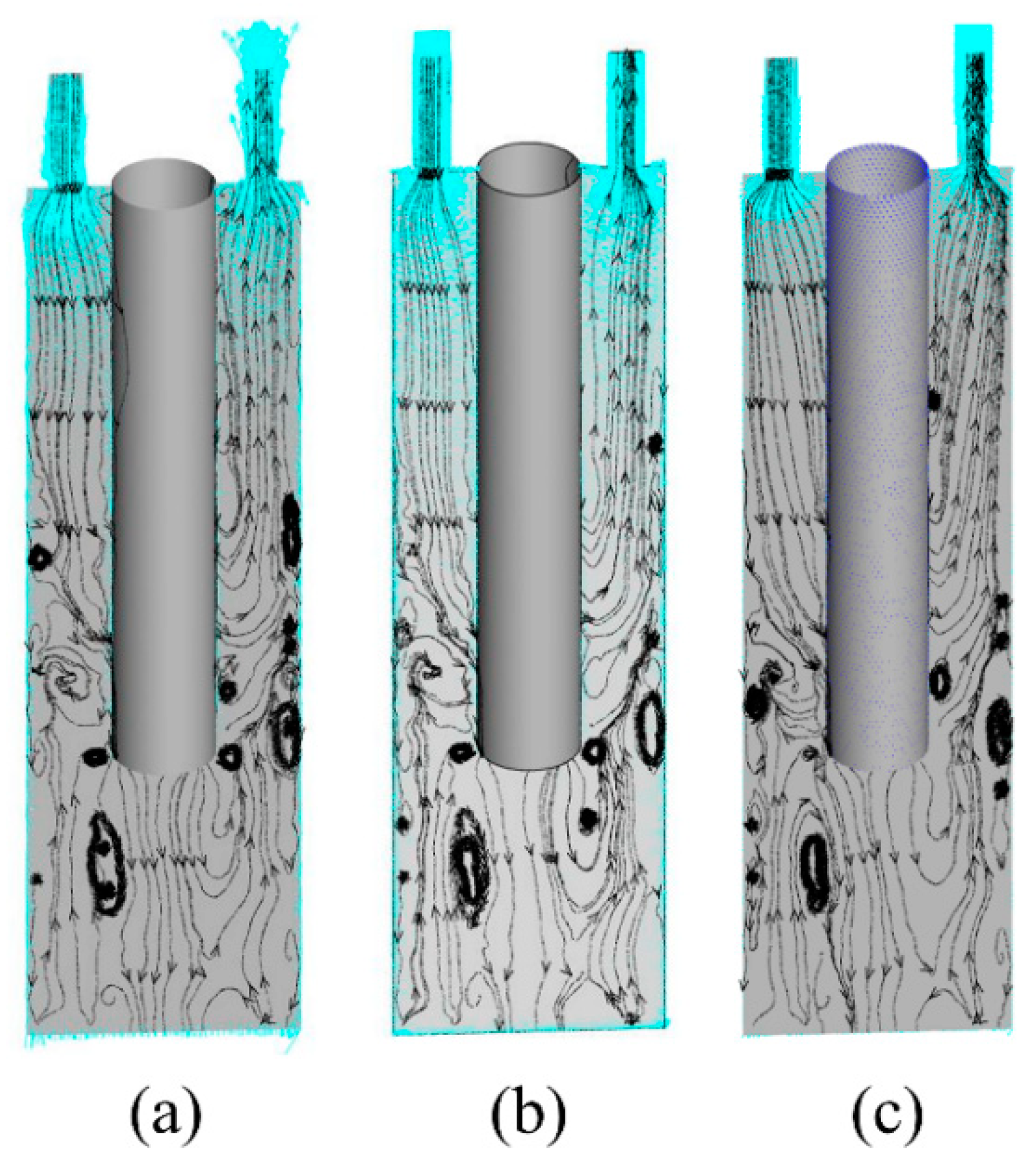 Processes 11 01779 g011