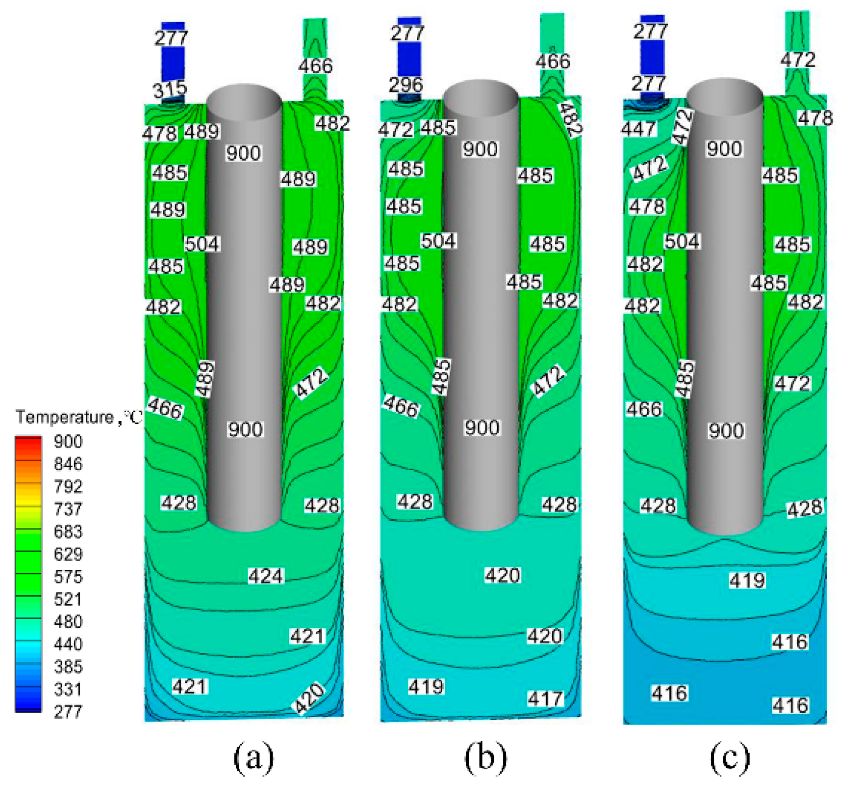 Processes 11 01779 g015