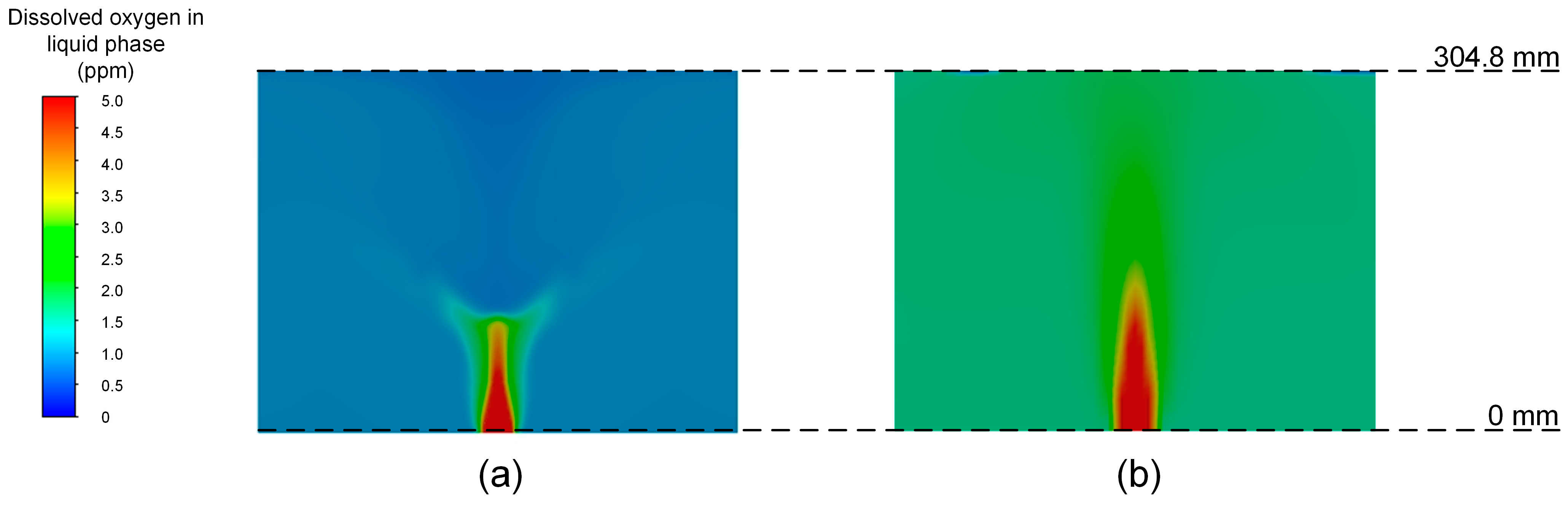 Processes 11 01780 g012