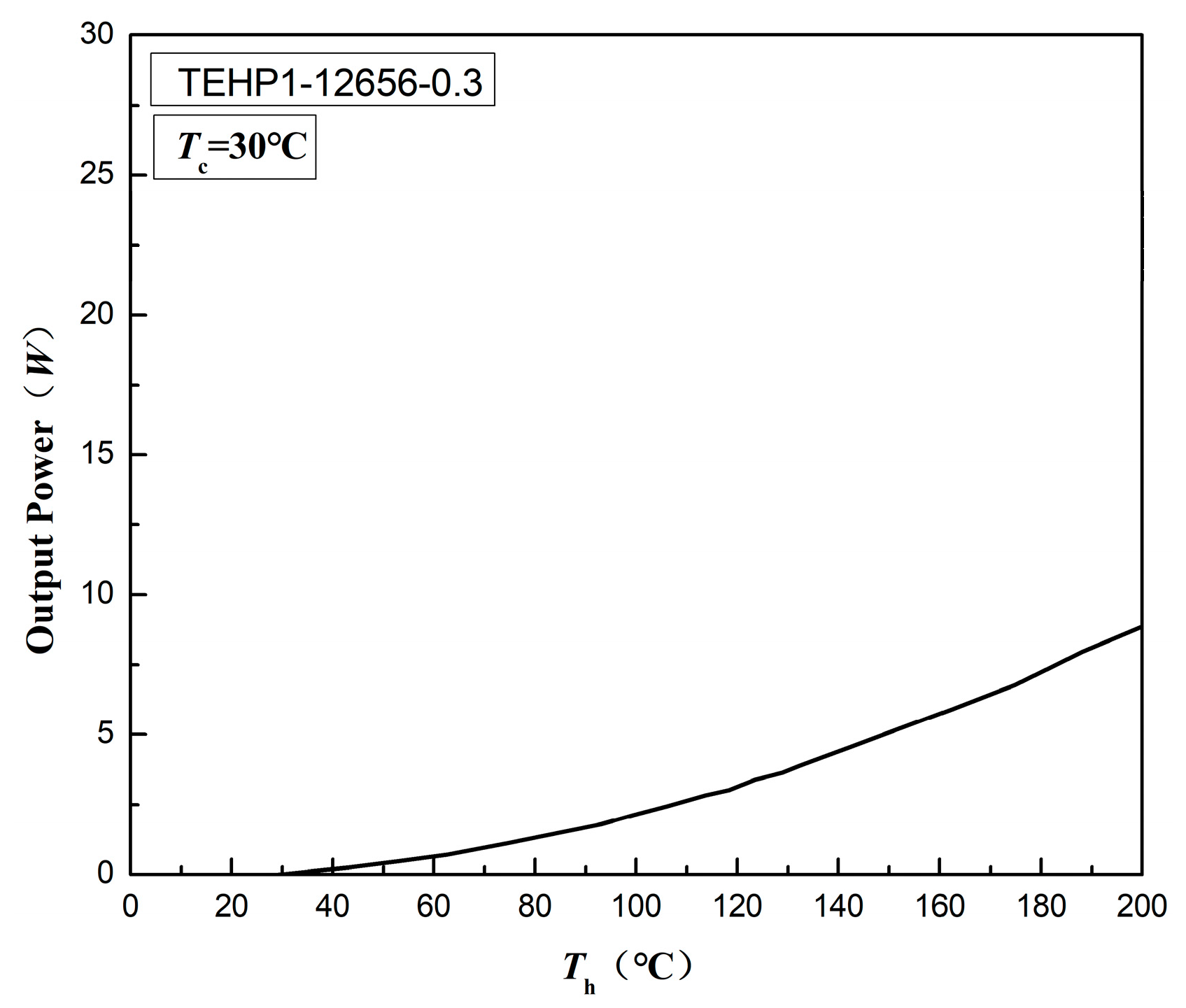 Processes 11 01782 g001