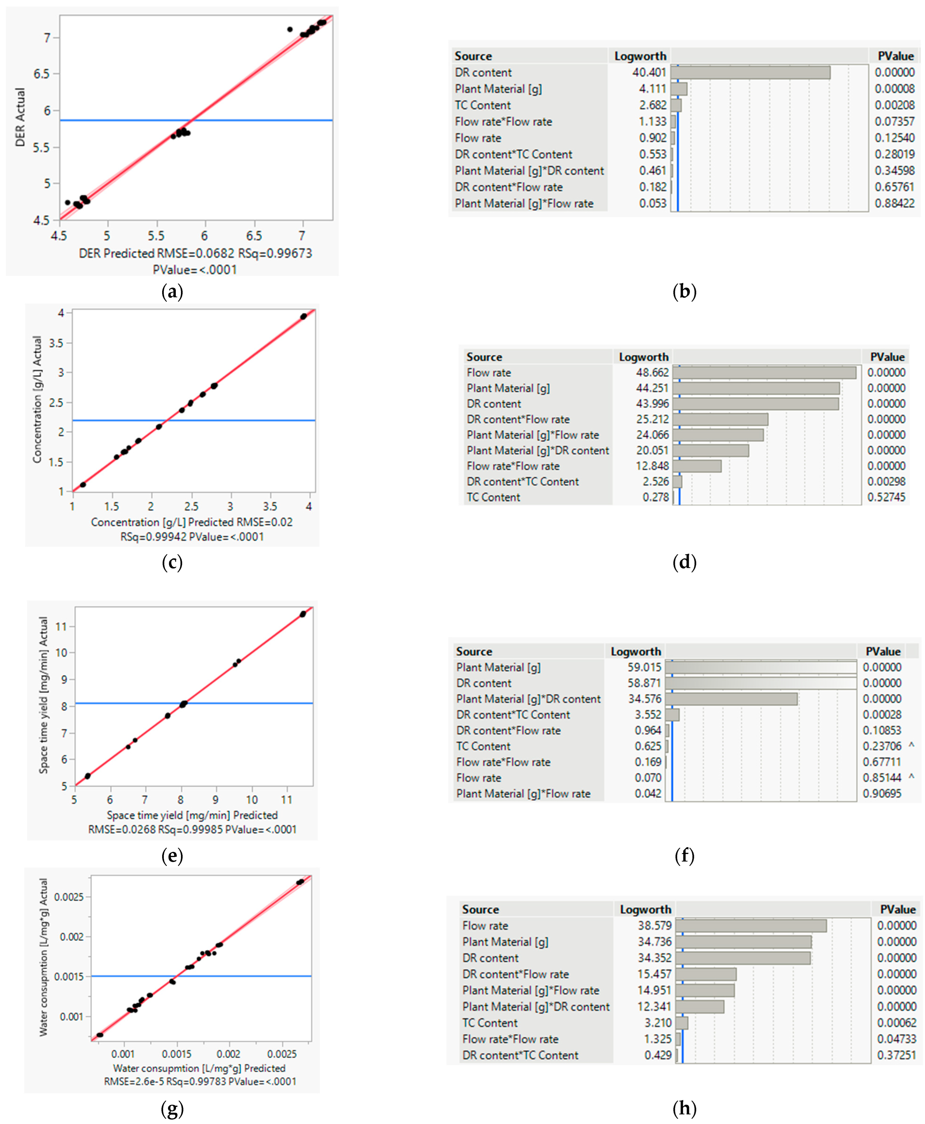 Processes 11 01790 g005a Processes 11 01790 g005a