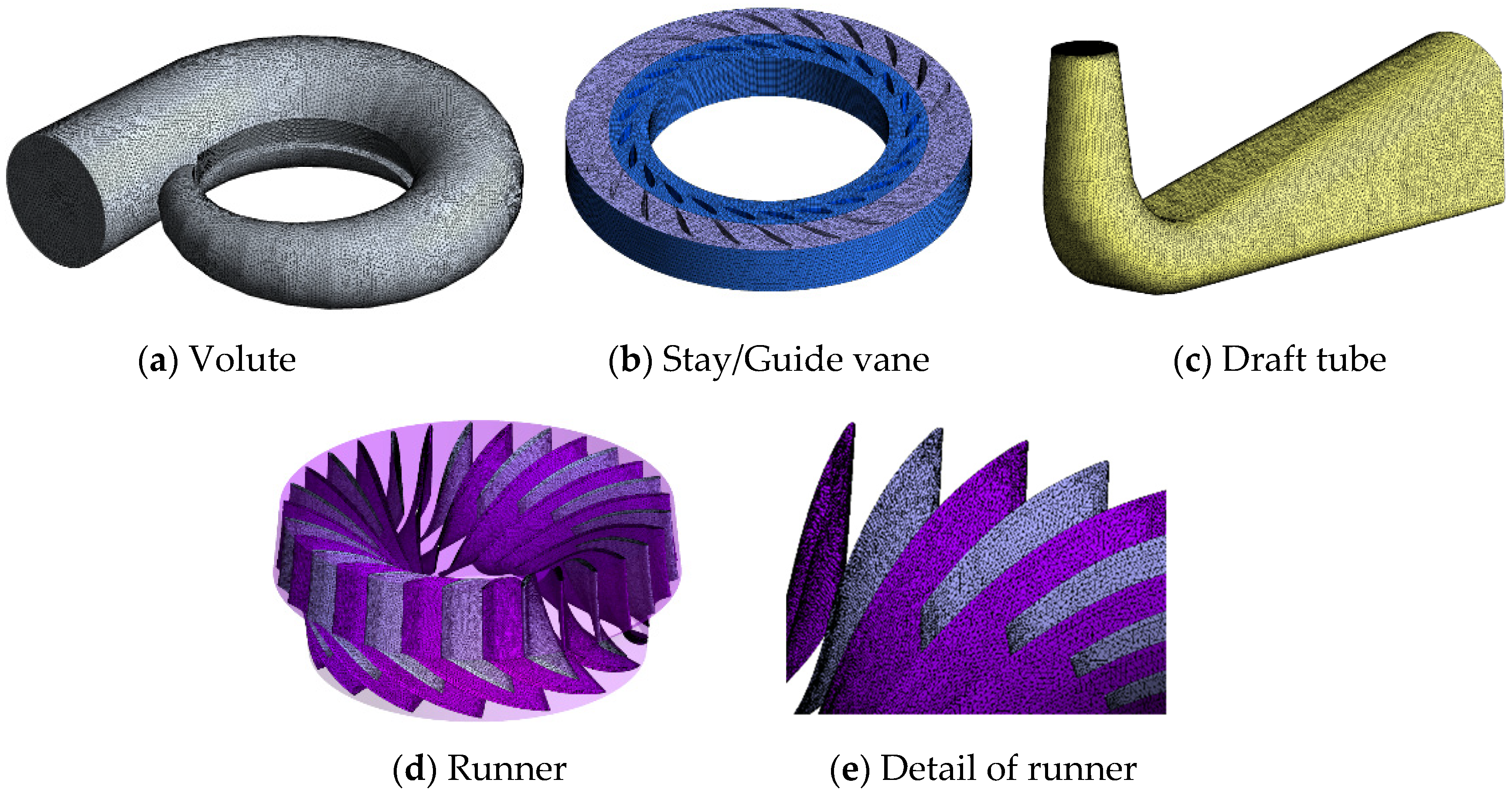 Processes 11 01796 g003 Processes 11 01796 g003