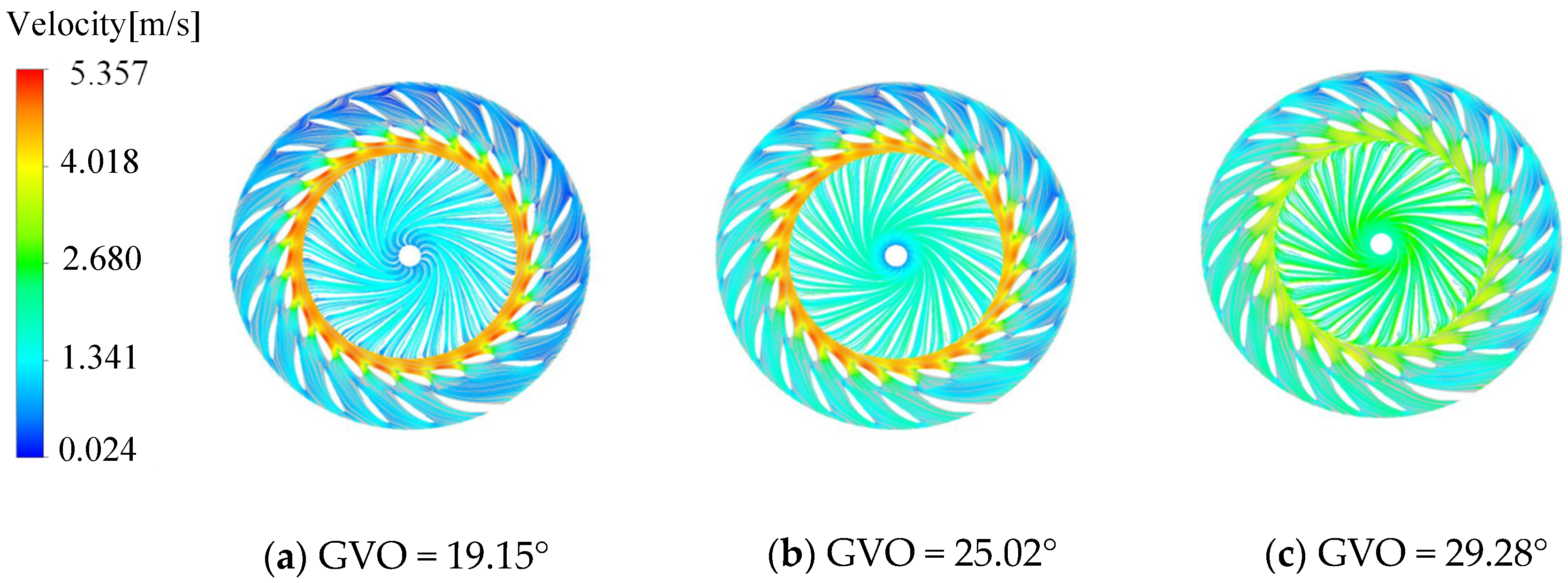 Processes 11 01796 g006 Processes 11 01796 g006