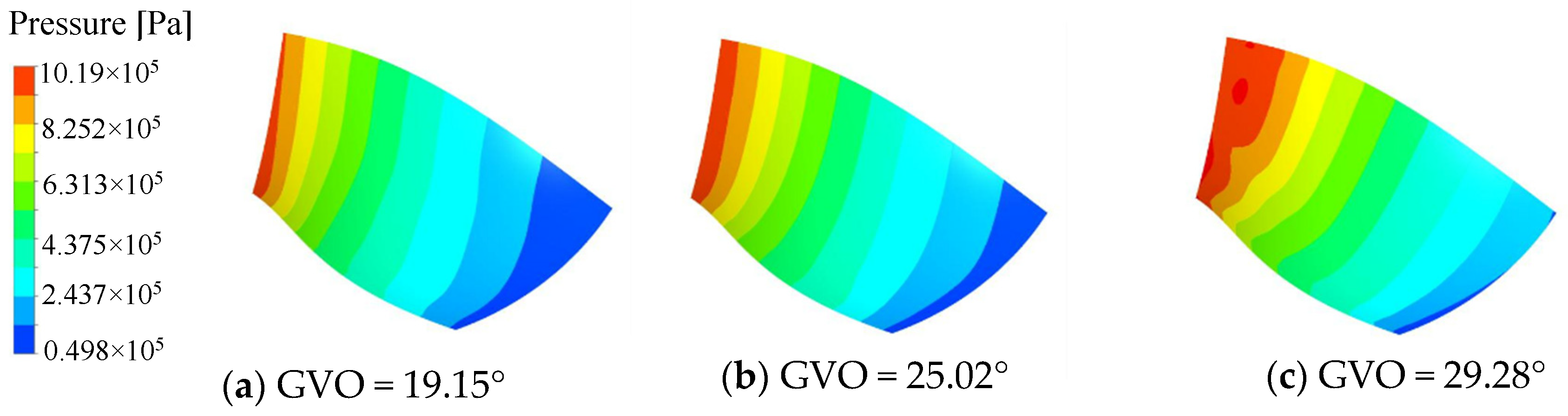 Processes 11 01796 g008 Processes 11 01796 g008