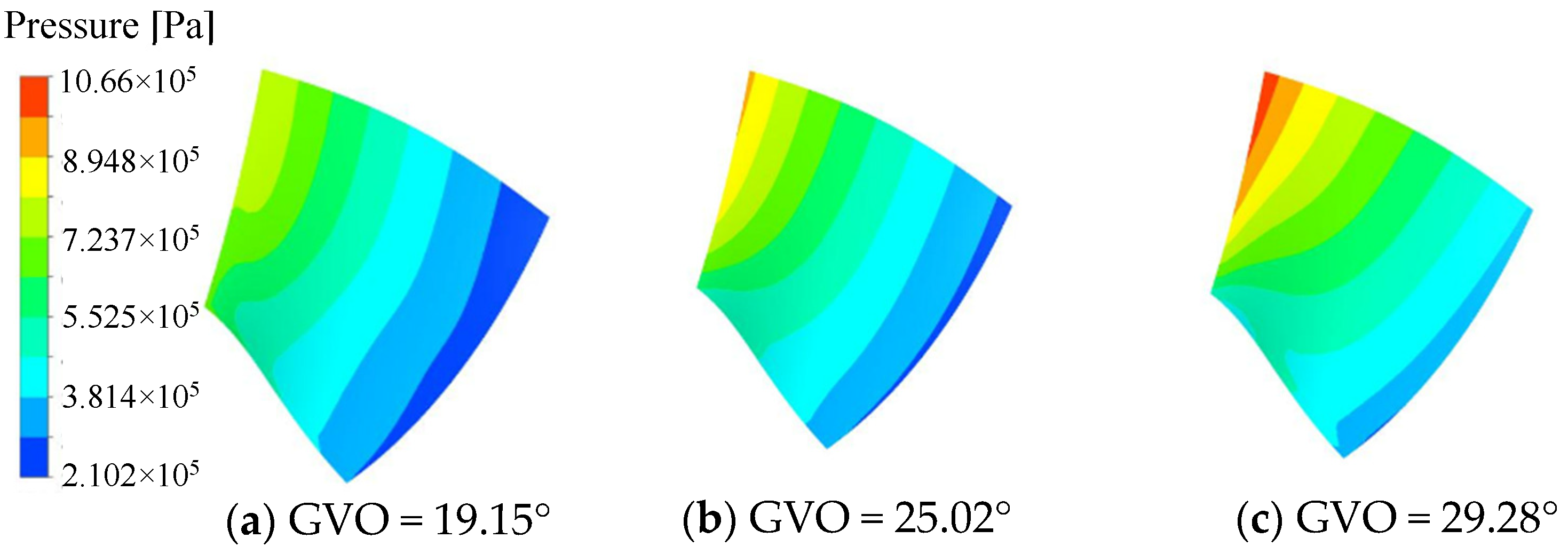 Processes 11 01796 g011 Processes 11 01796 g011