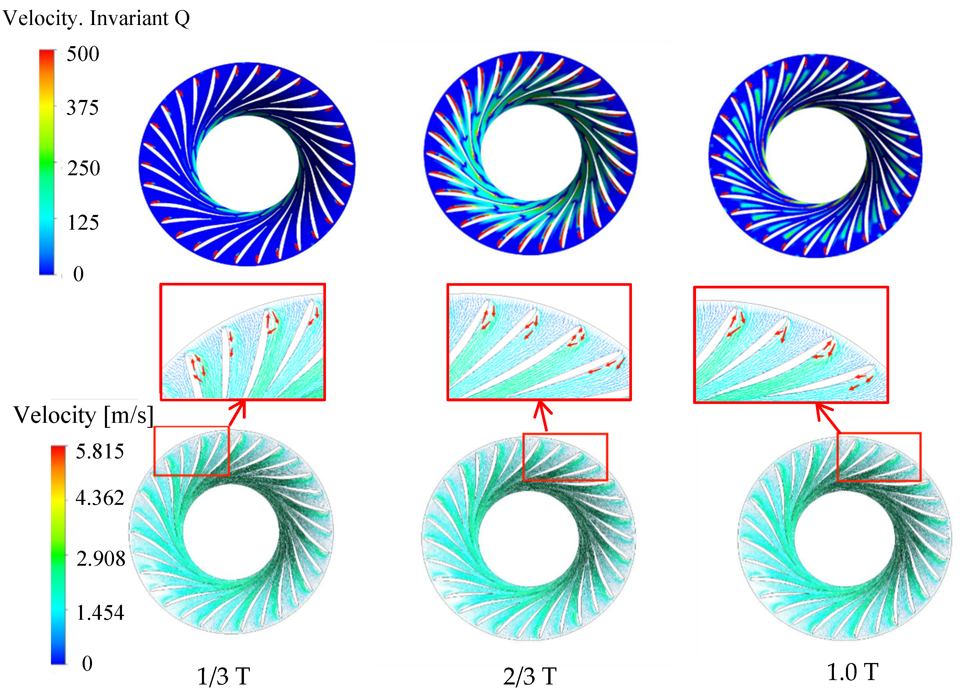 Processes 11 01796 g012 Processes 11 01796 g012