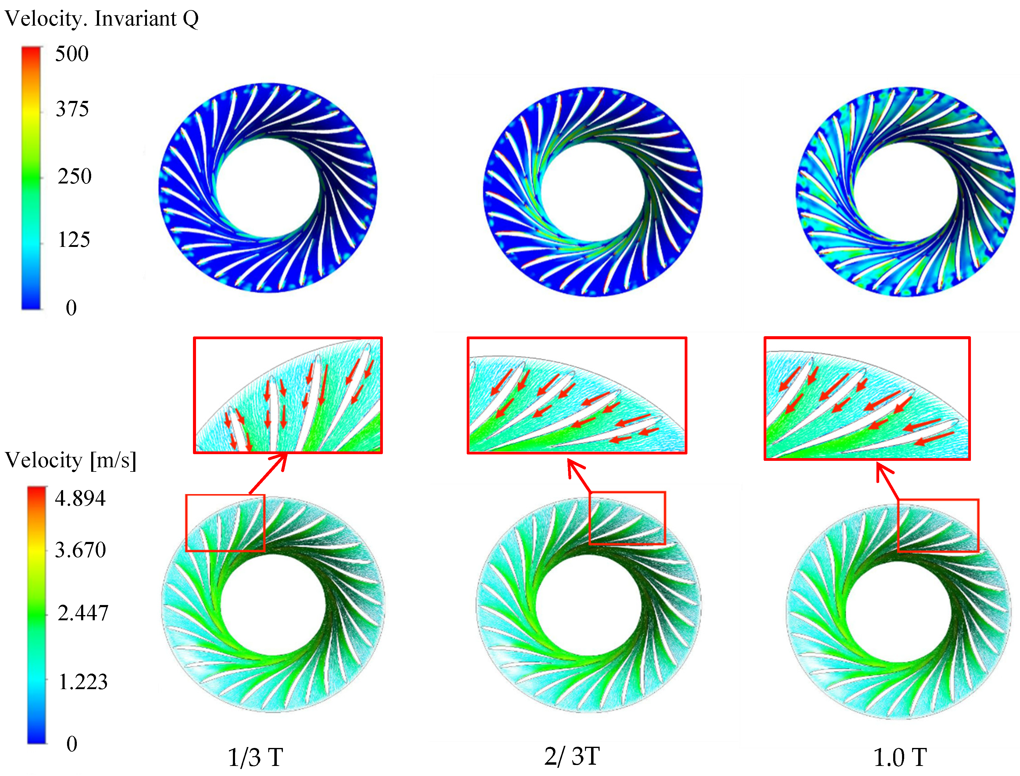 Processes 11 01796 g013 Processes 11 01796 g013