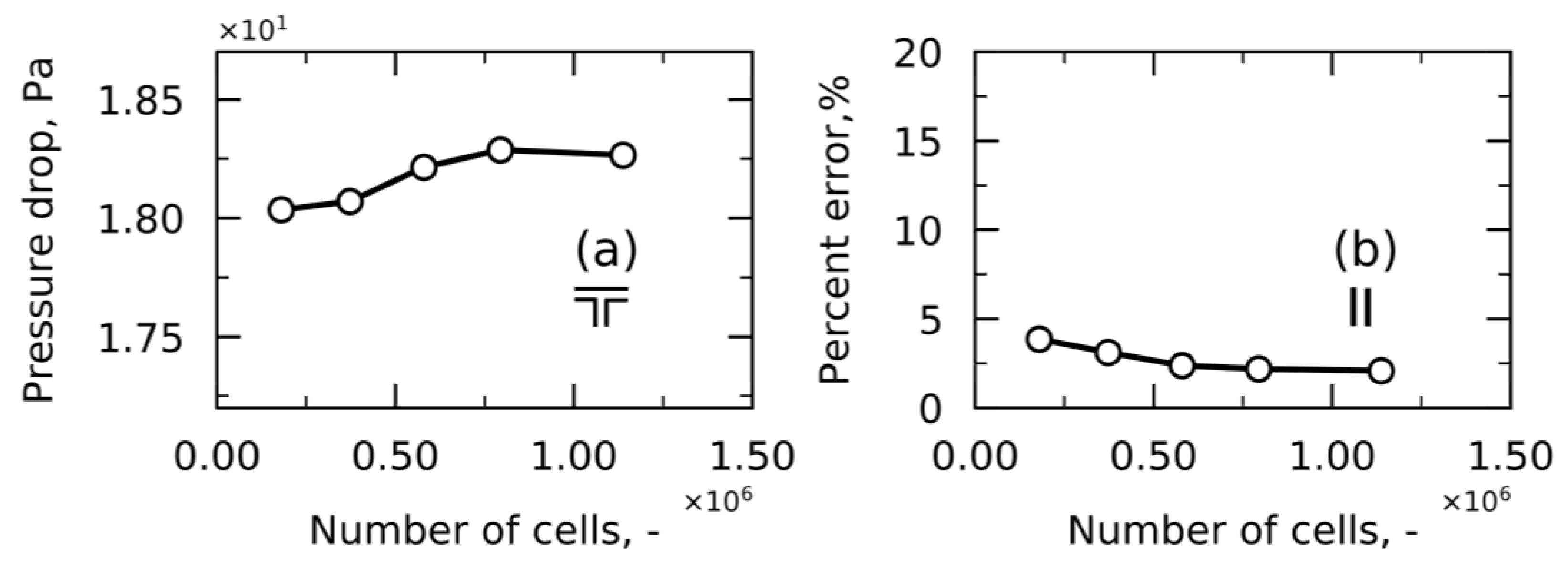 Processes 11 01797 g002
