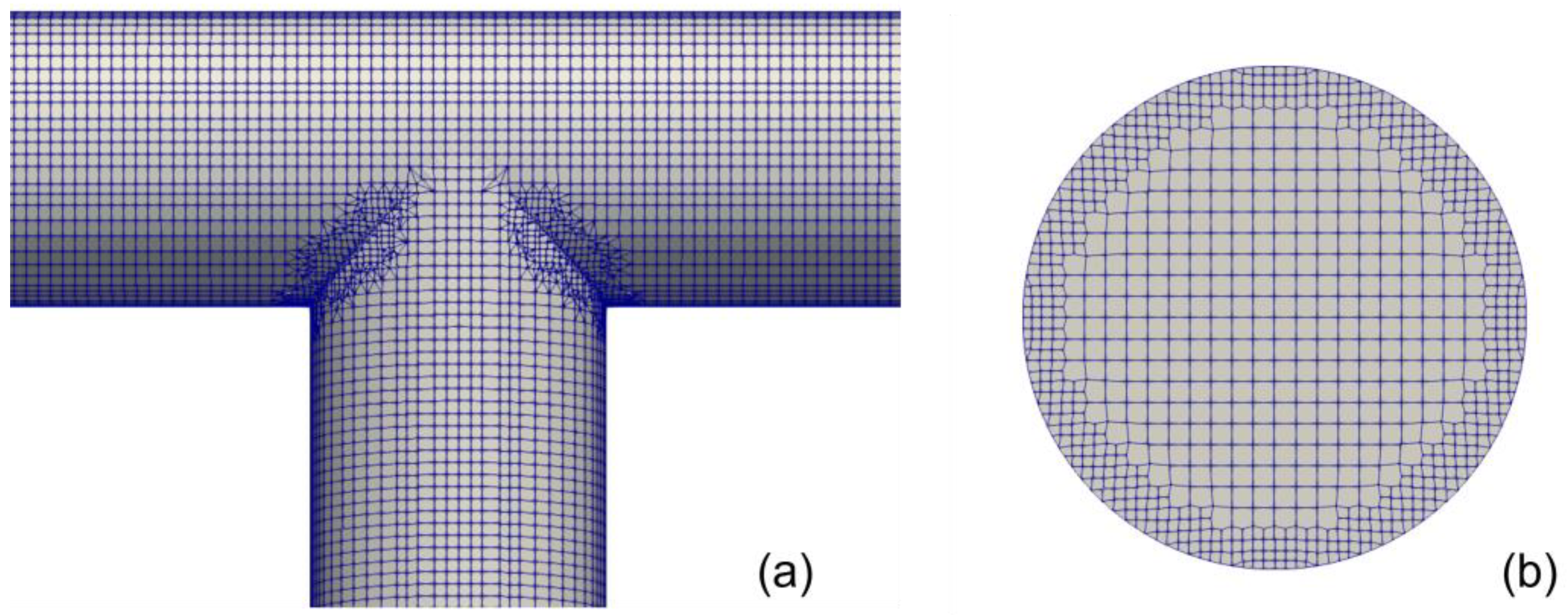Processes 11 01797 g003