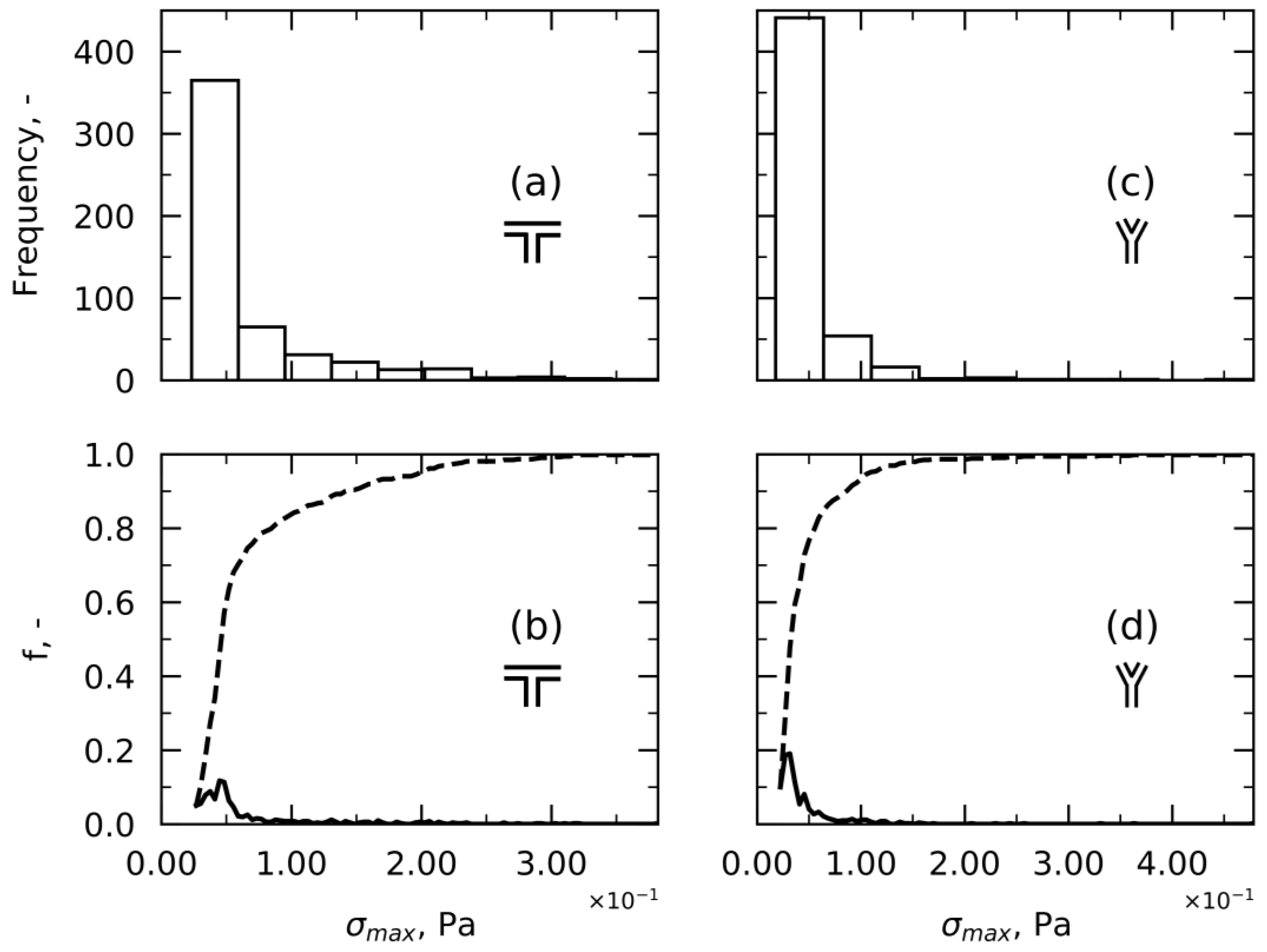 Processes 11 01797 g007