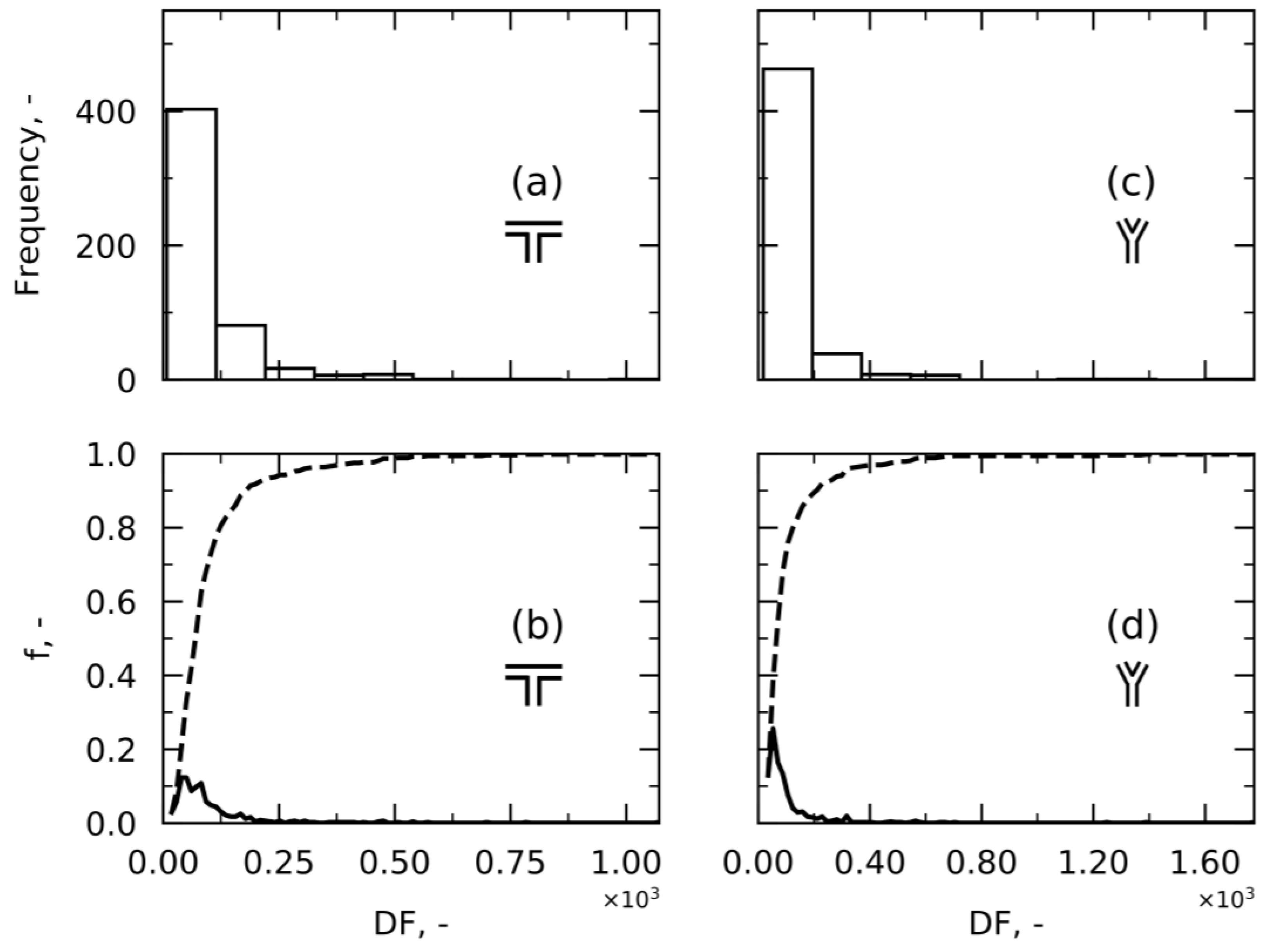 Processes 11 01797 g008