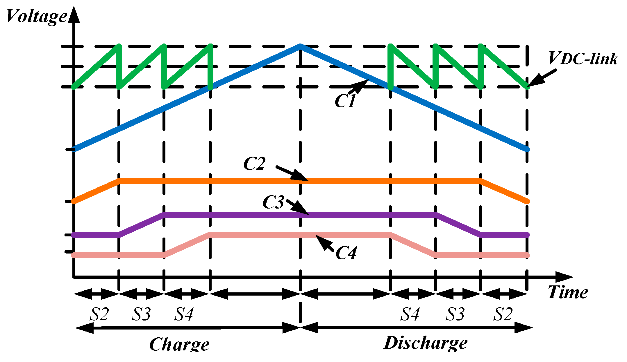 Processes 11 01808 g004 Processes 11 01808 g004