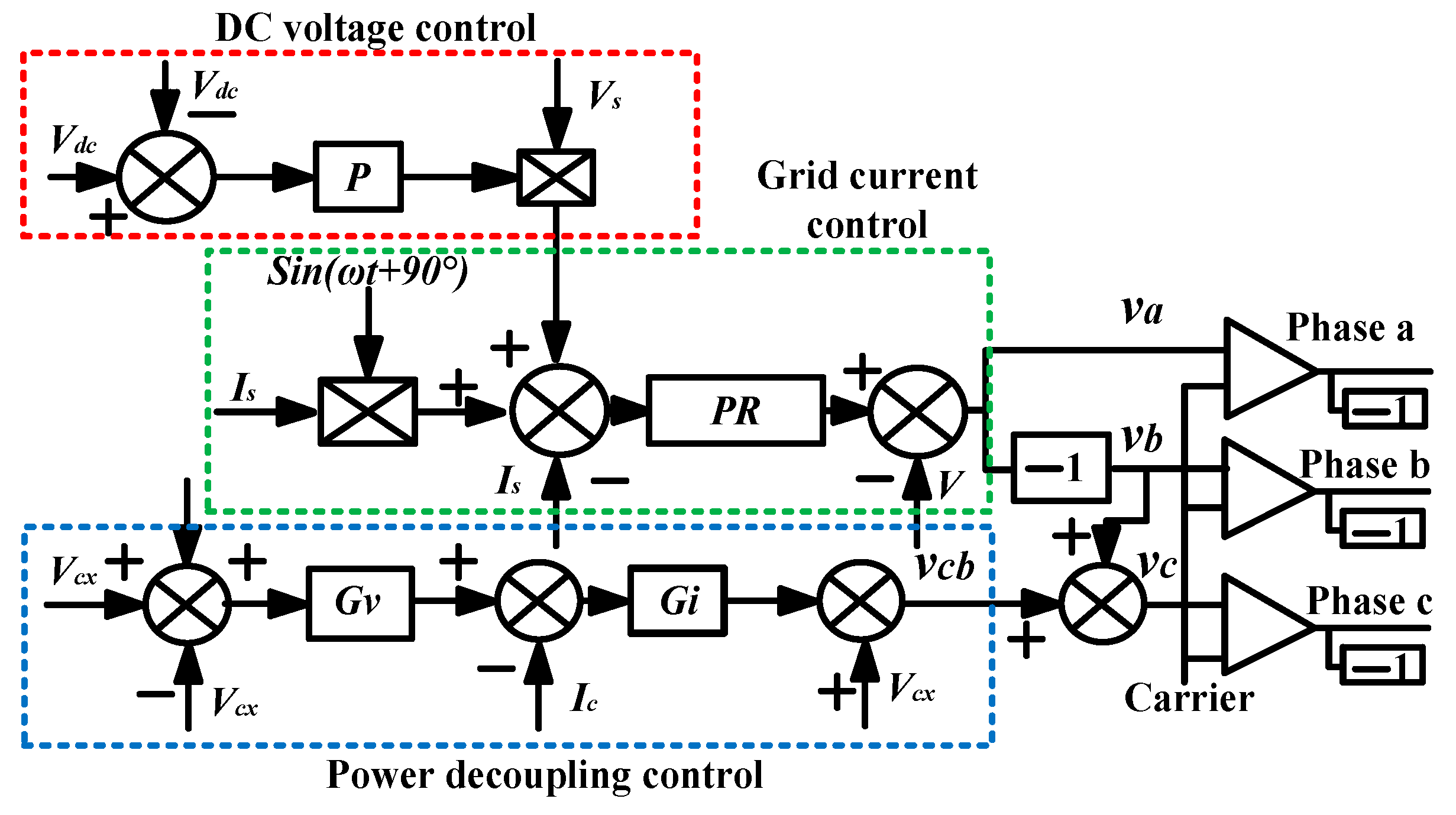 Processes 11 01808 g011 Processes 11 01808 g011