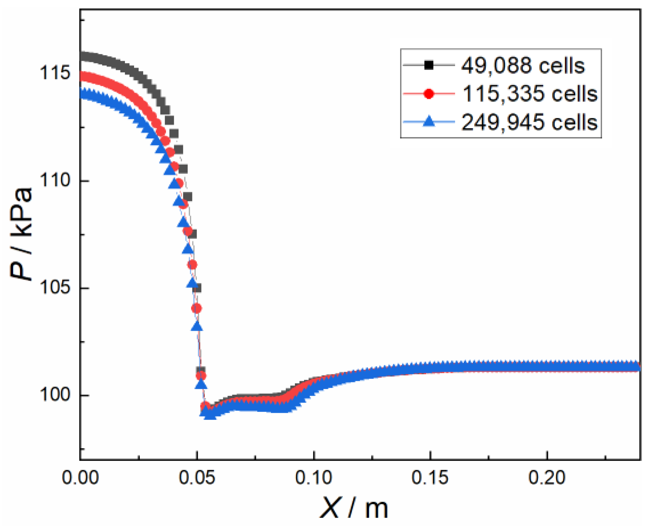 Processes 11 01821 g004 Processes 11 01821 g004