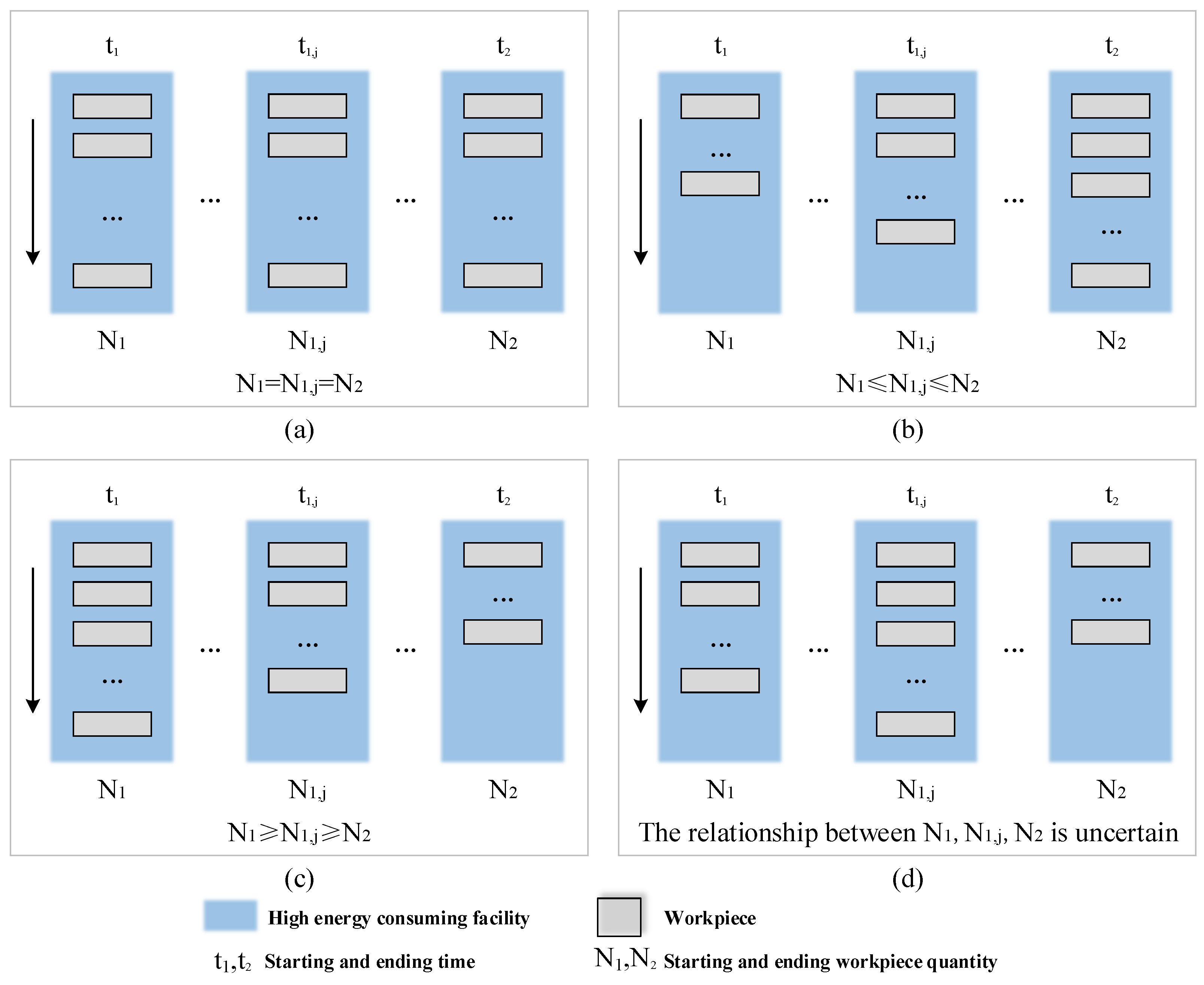 Processes 11 01823 g002 Processes 11 01823 g002