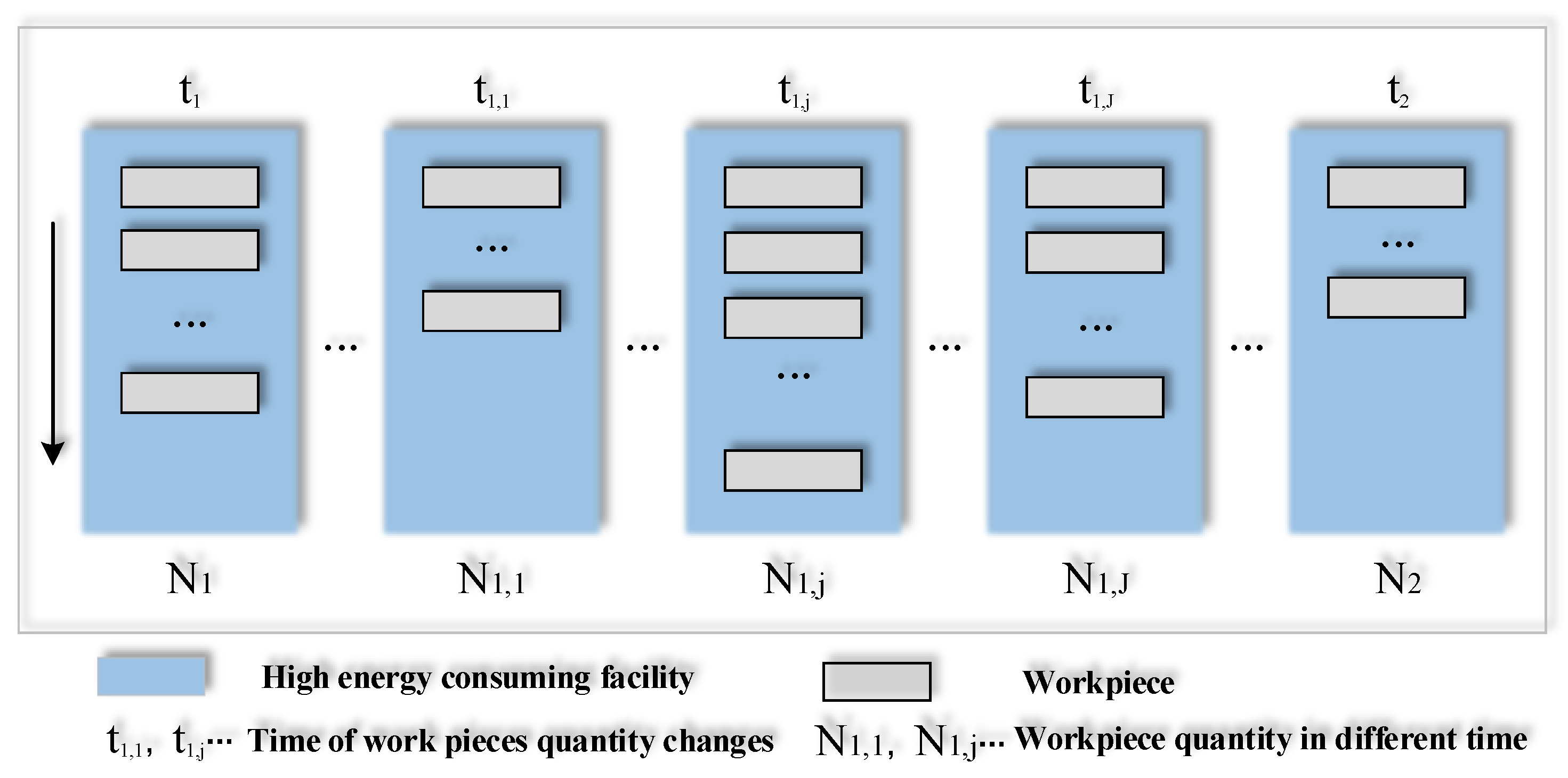 Processes 11 01823 g003 Processes 11 01823 g003