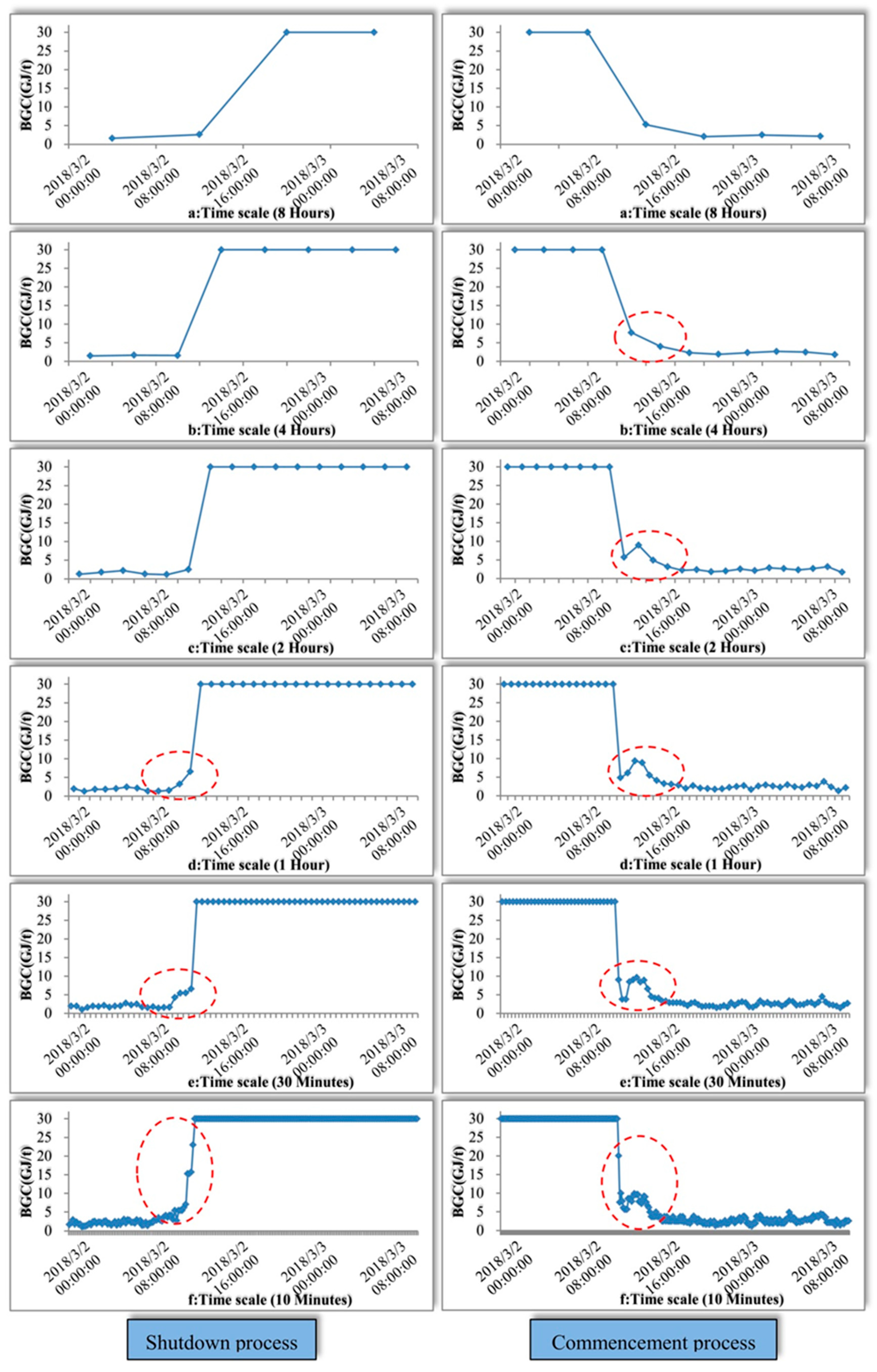 Processes 11 01823 g006 Processes 11 01823 g006