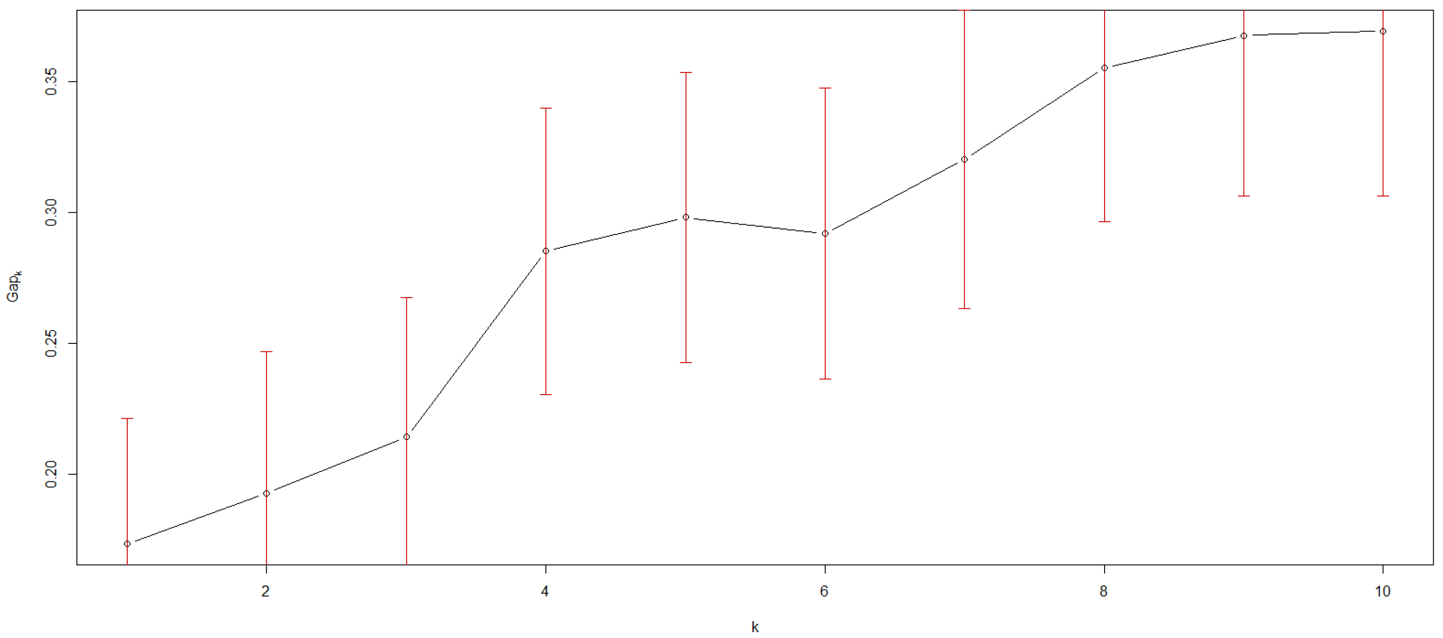 Processes 11 01825 g005 Processes 11 01825 g005