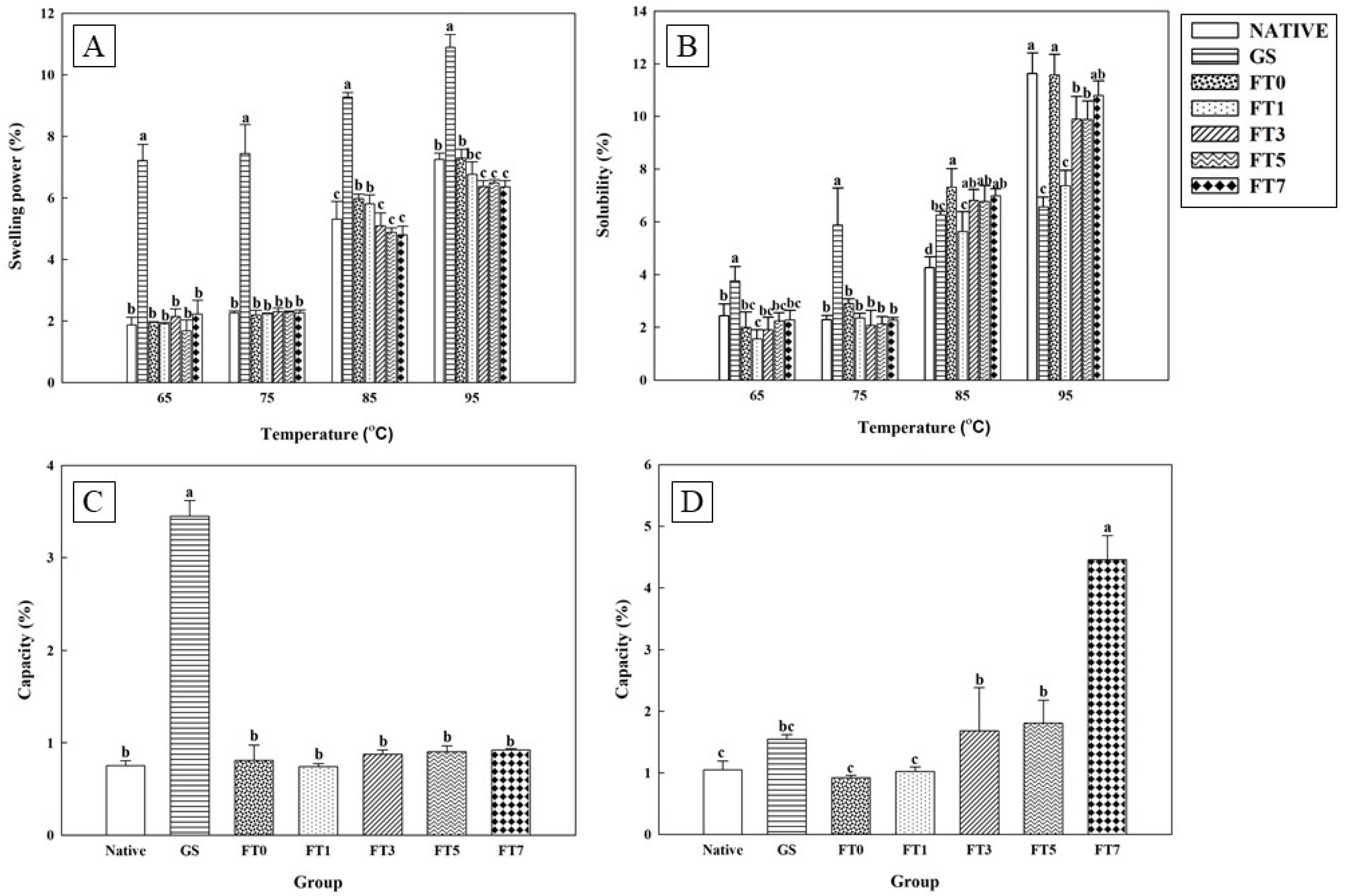 Processes 11 01828 g001 Processes 11 01828 g001