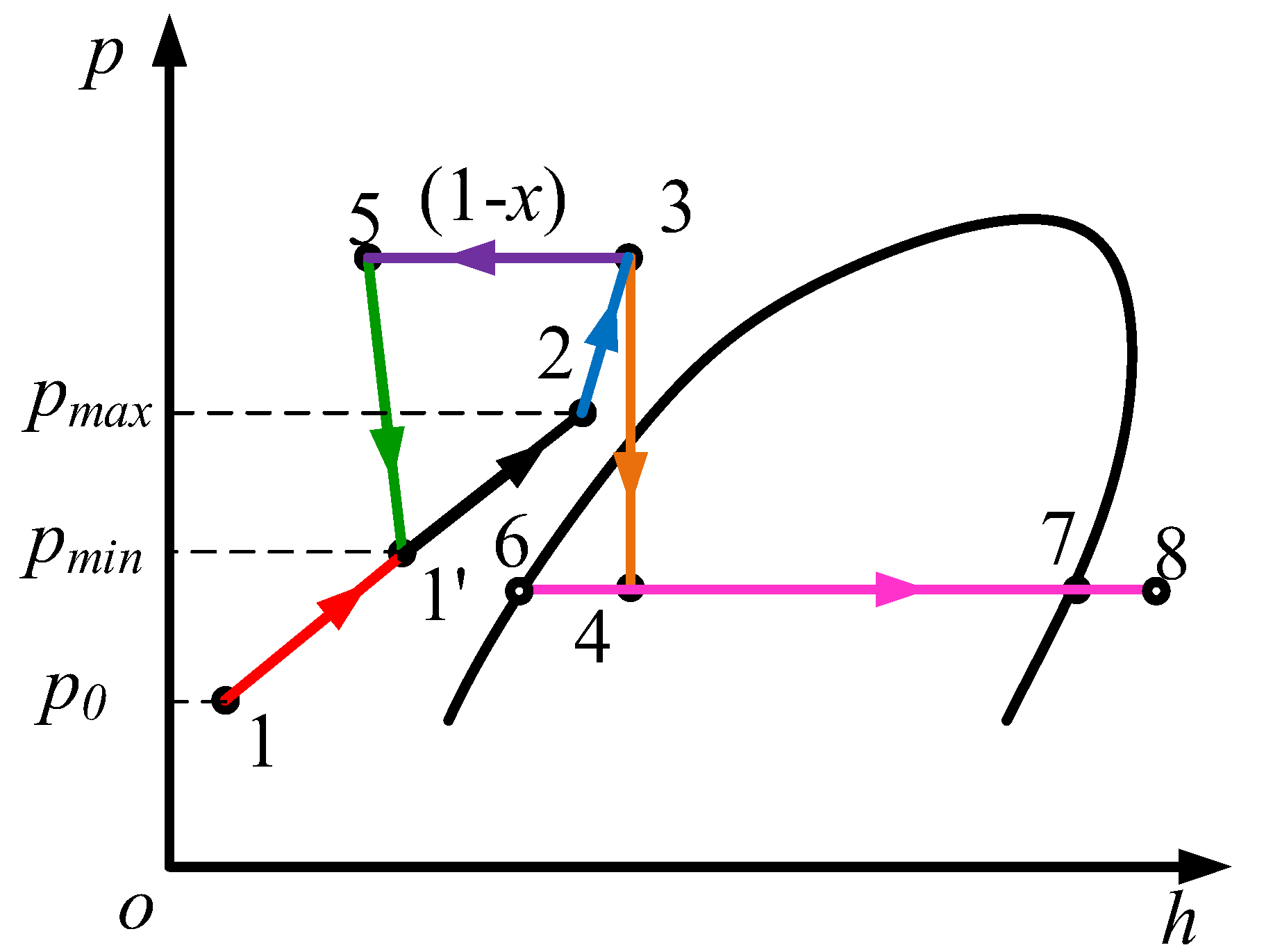 Processes 11 01831 g004 Processes 11 01831 g004