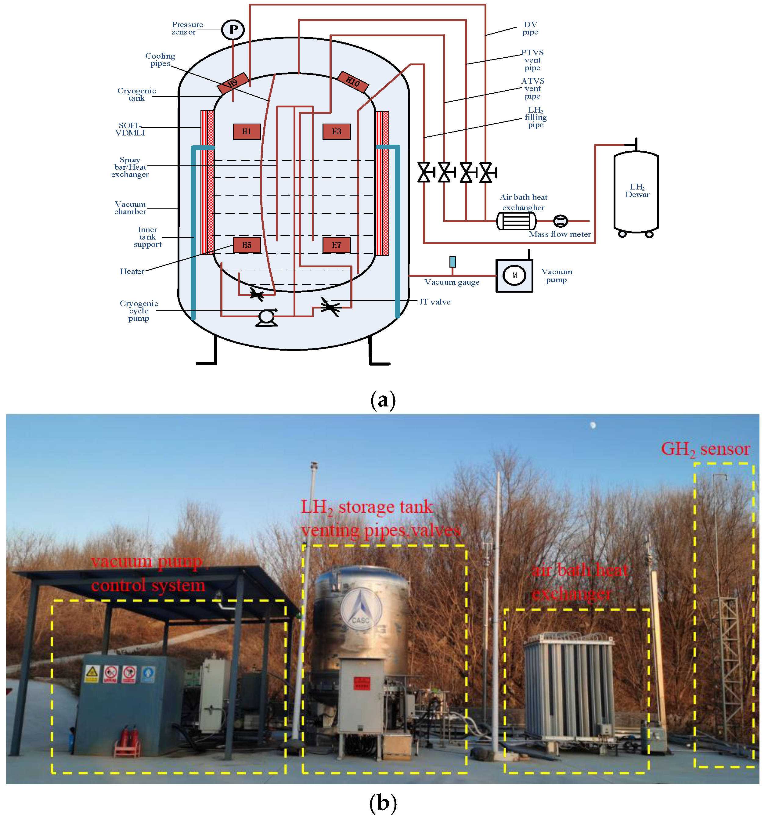 Processes 11 01831 g005 Processes 11 01831 g005
